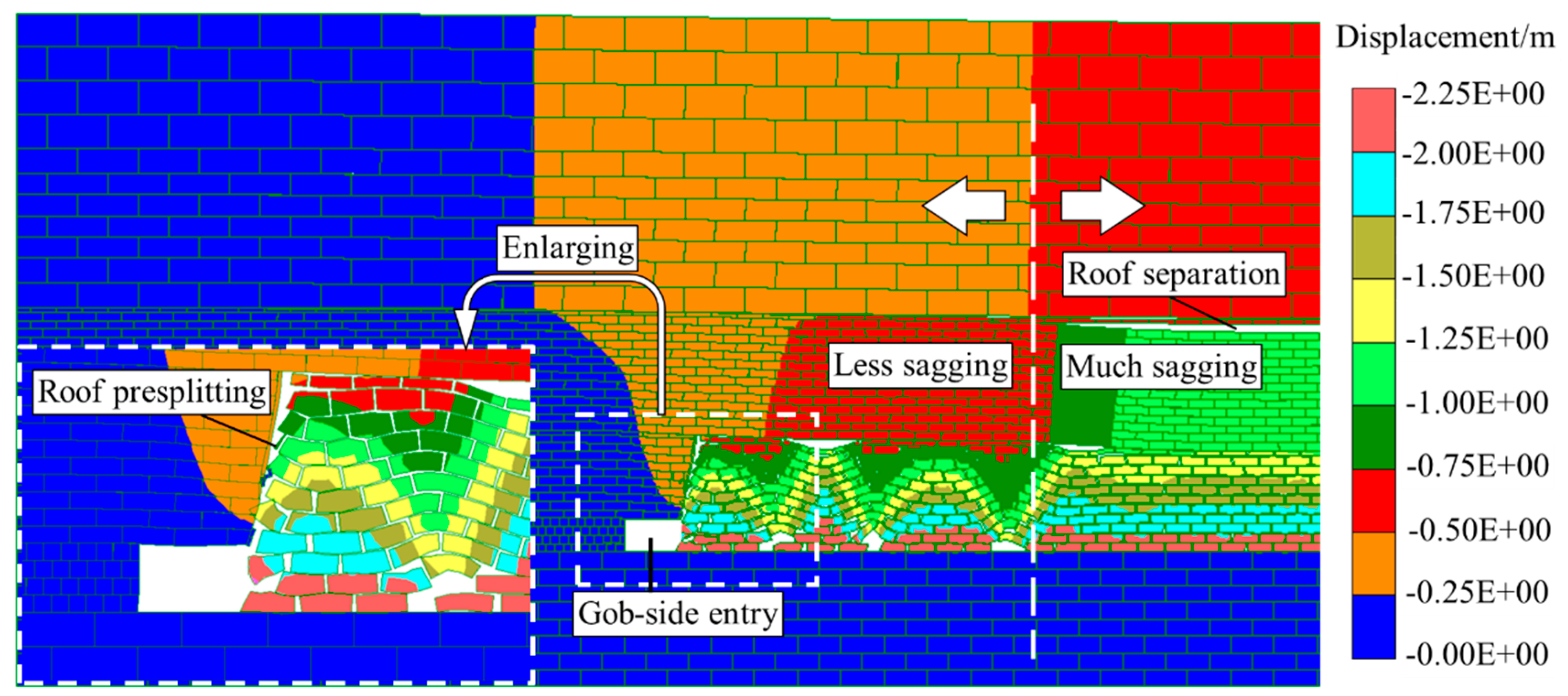 Energies 12 03316 g006