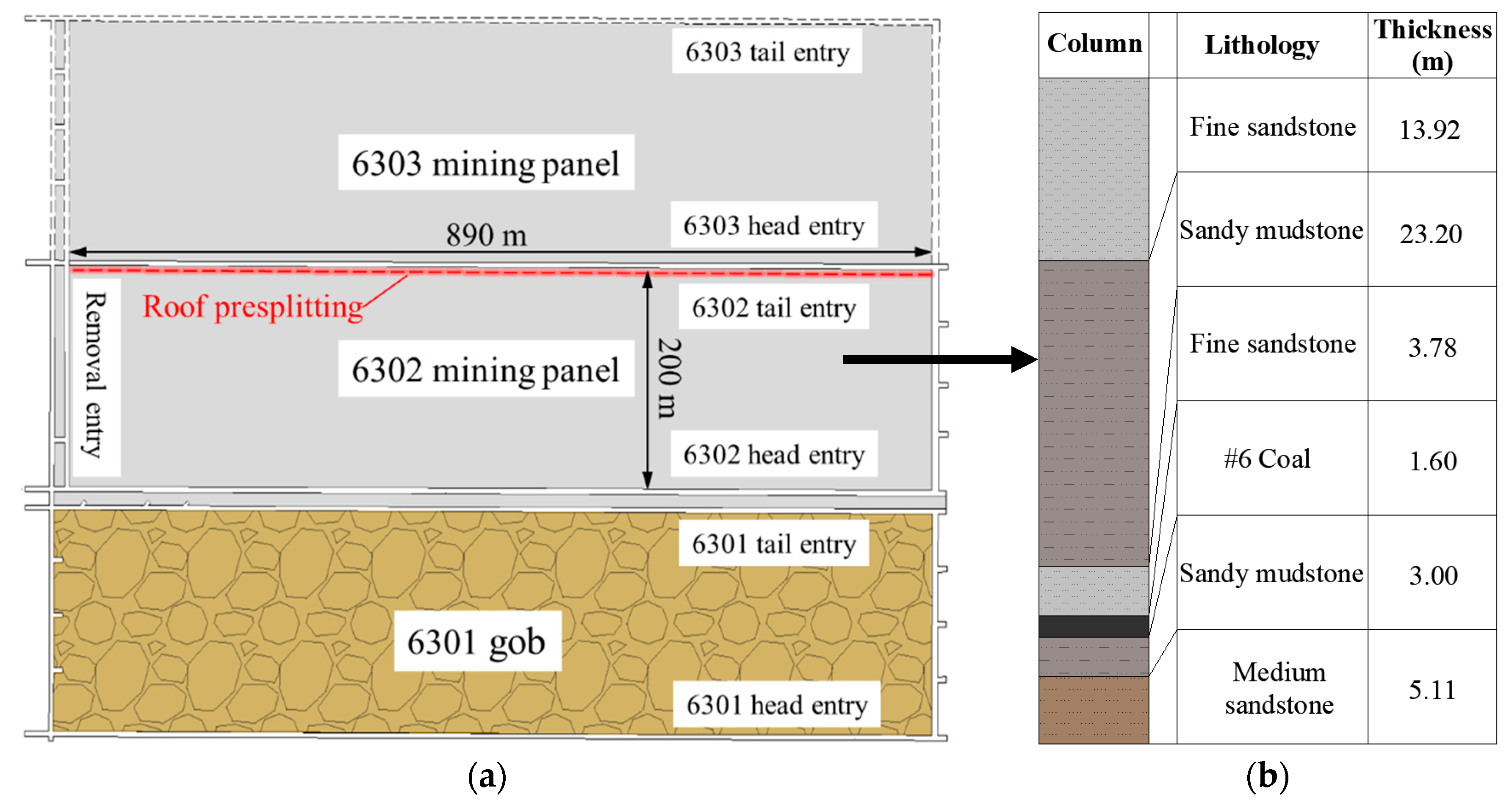 Energies 12 03316 g007