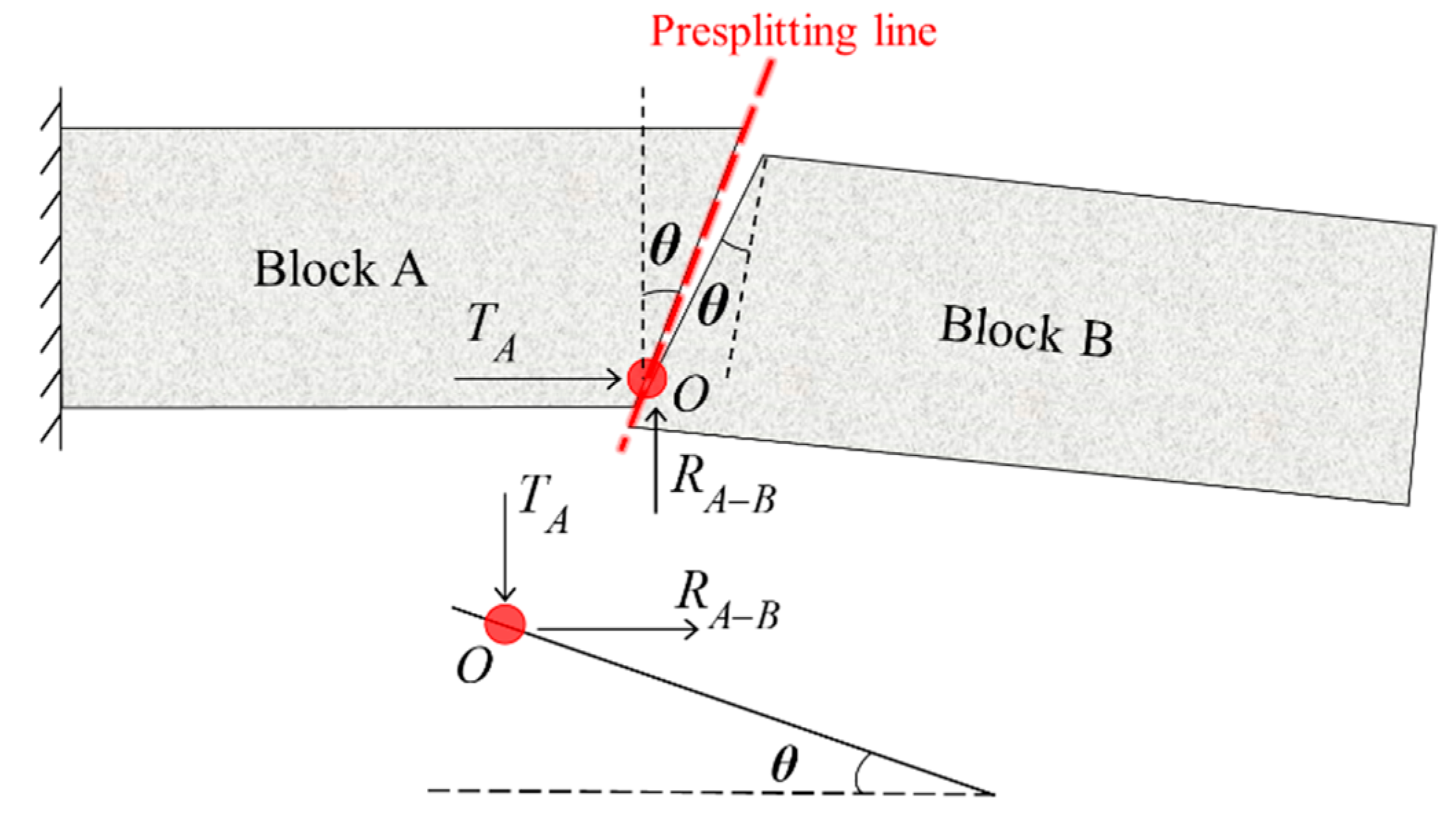 Energies 12 03316 g008