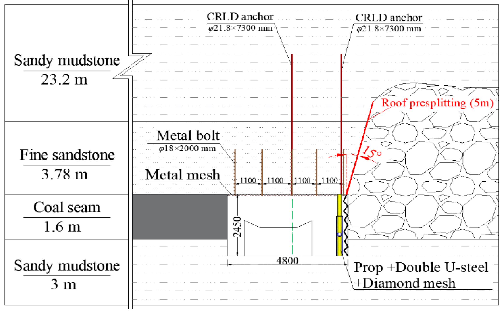 Energies 12 03316 g009
