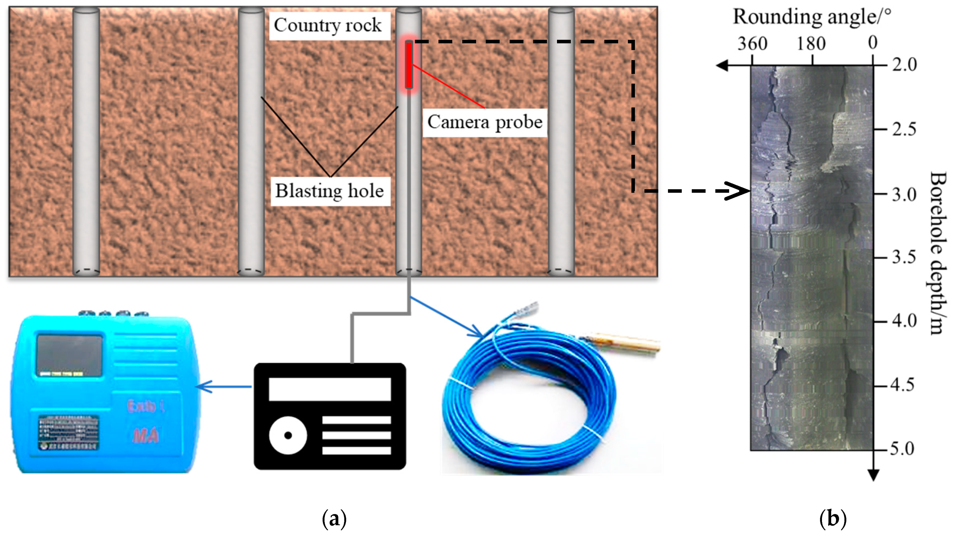 Energies 12 03316 g010