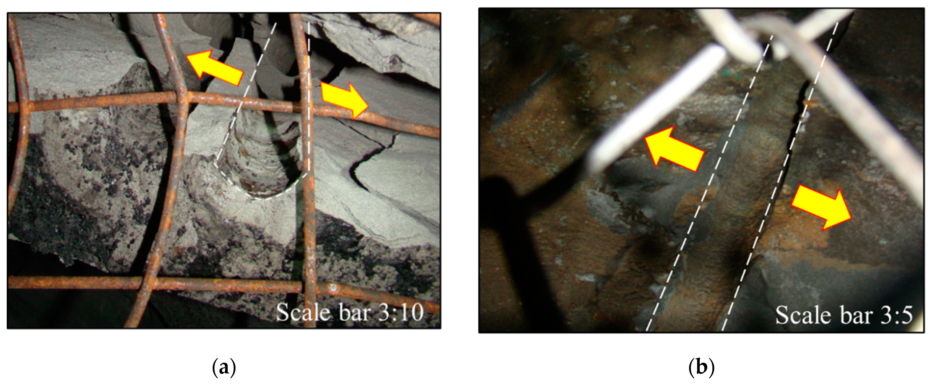 Energies 12 03316 g011