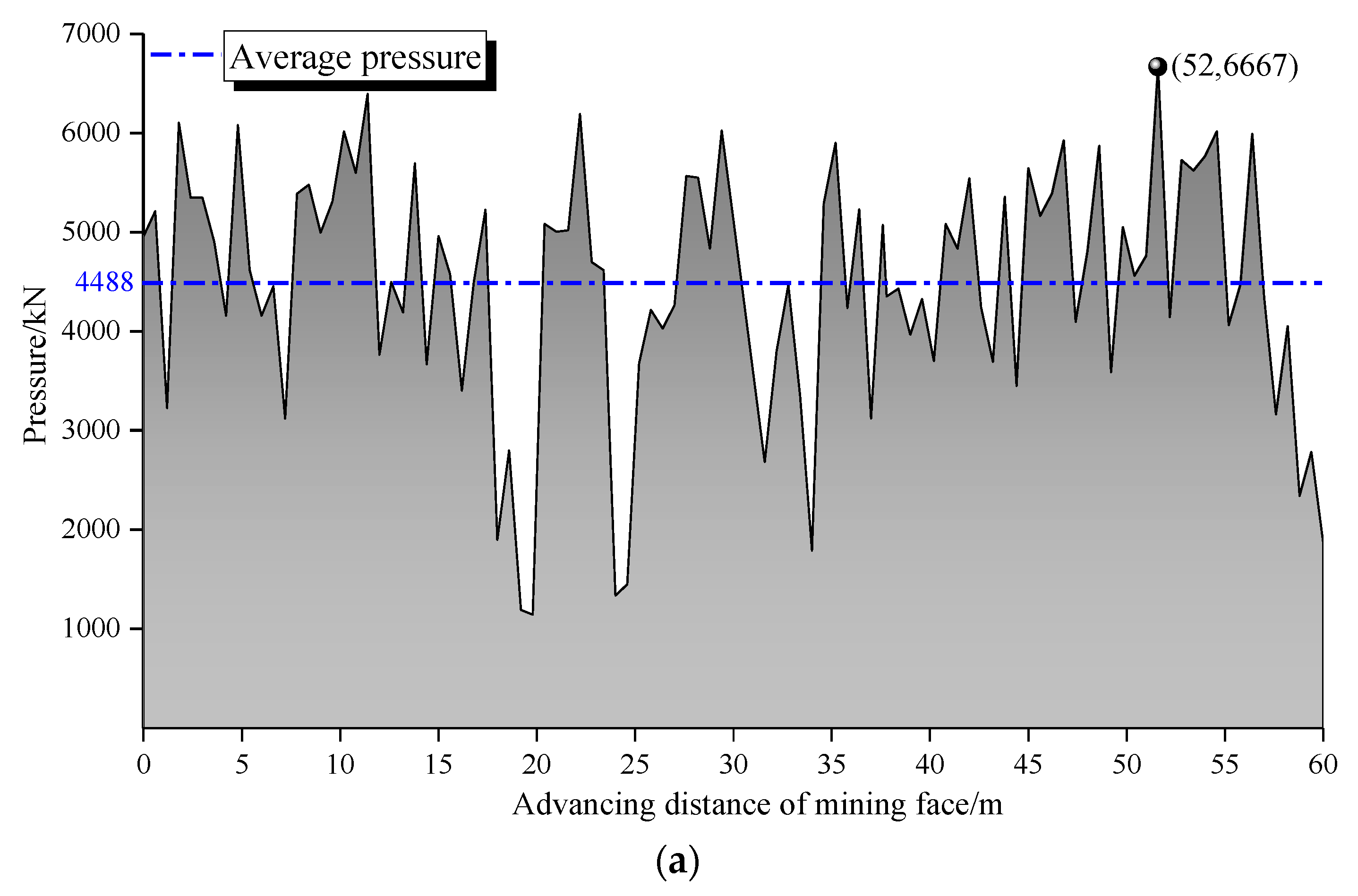 Energies 12 03316 g012a