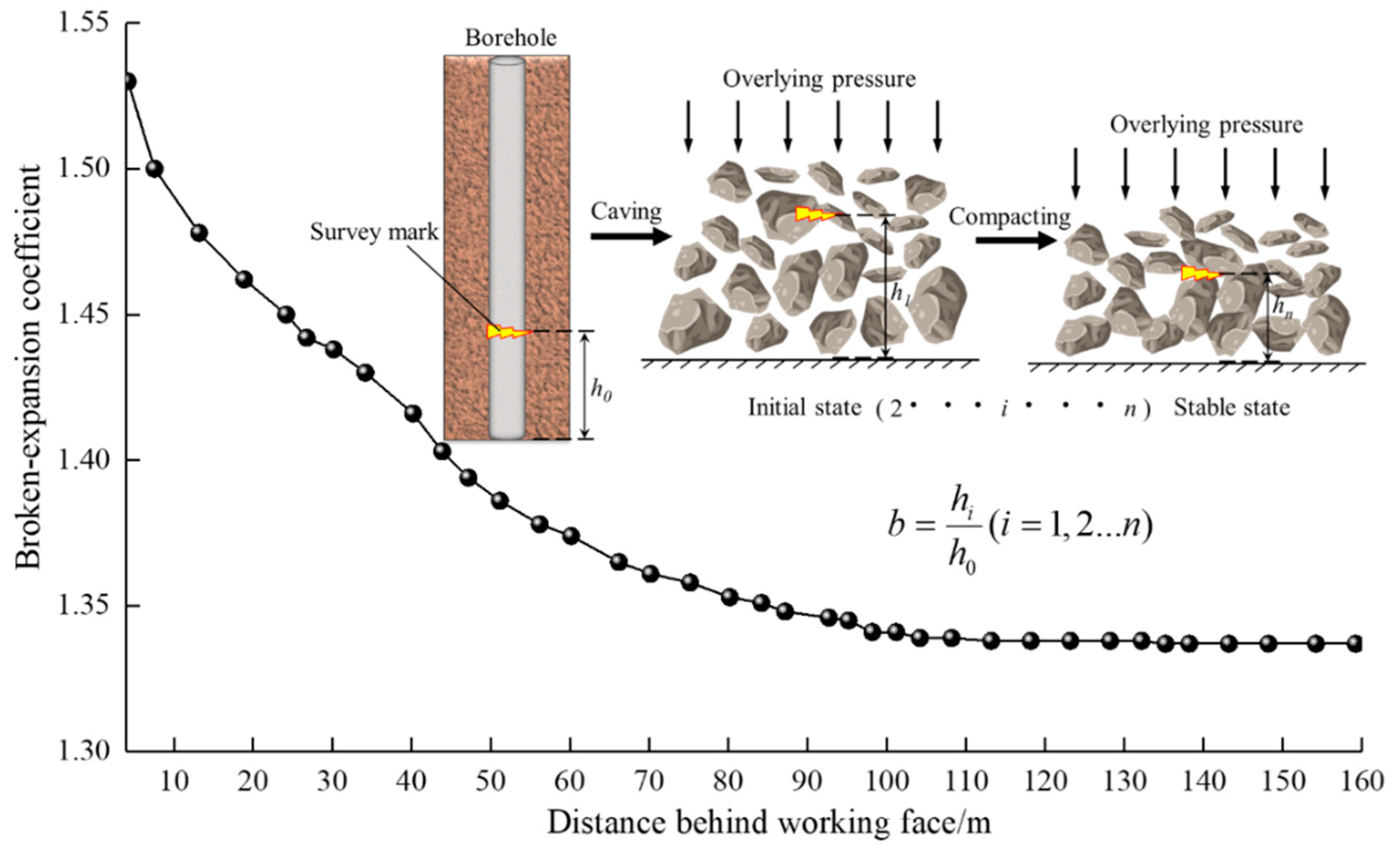 Energies 12 03316 g013