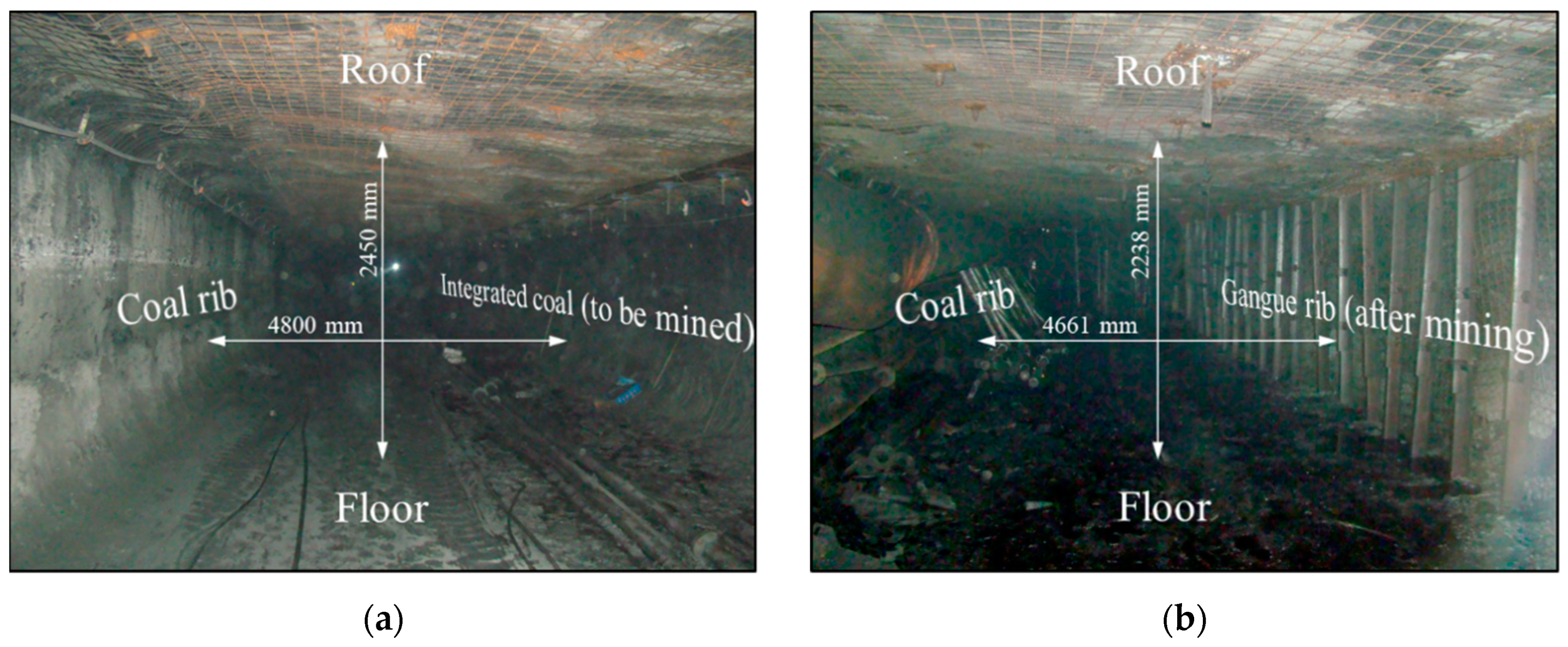 Energies 12 03316 g015