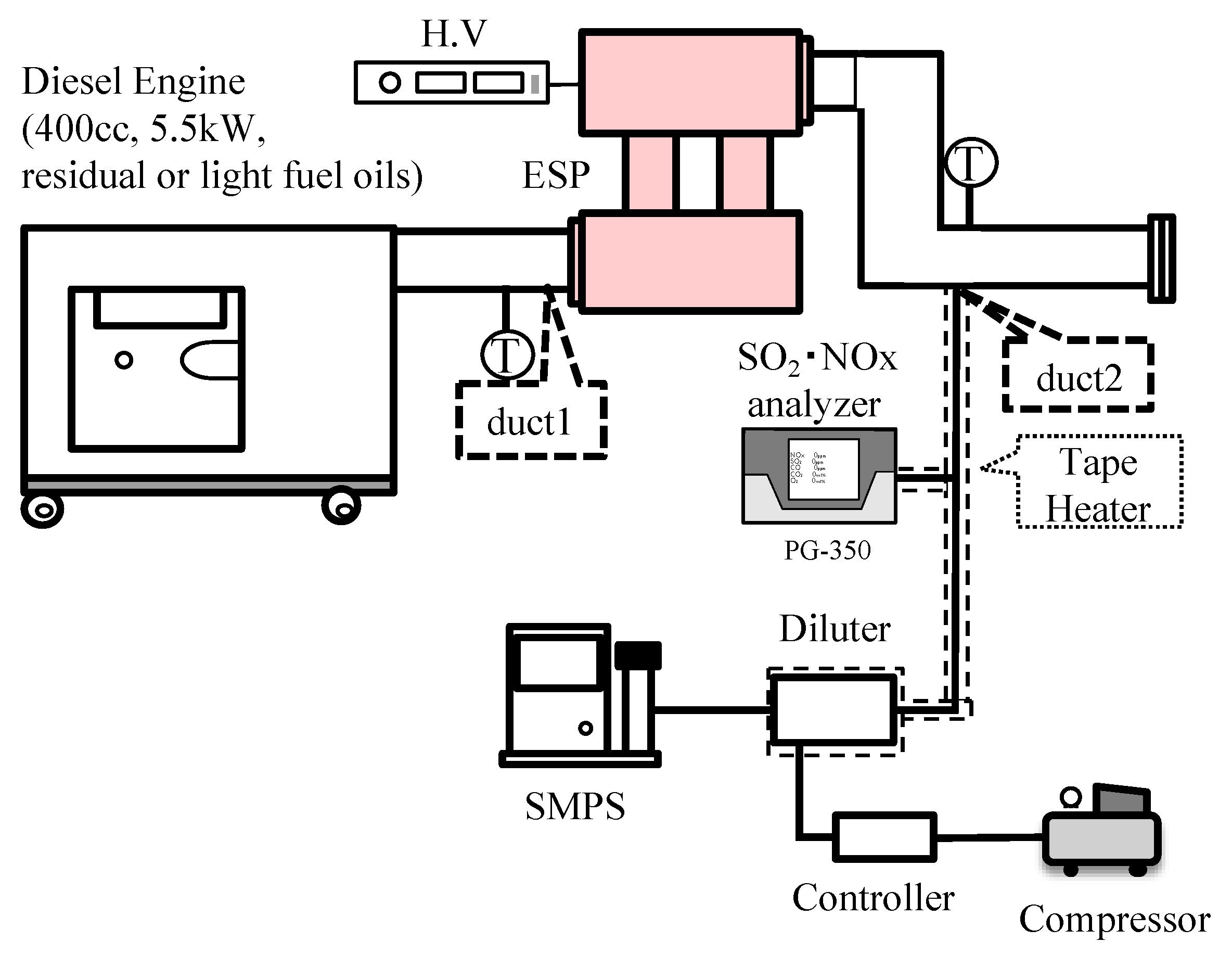 Energies 12 03321 g001 Energies 12 03321 g001