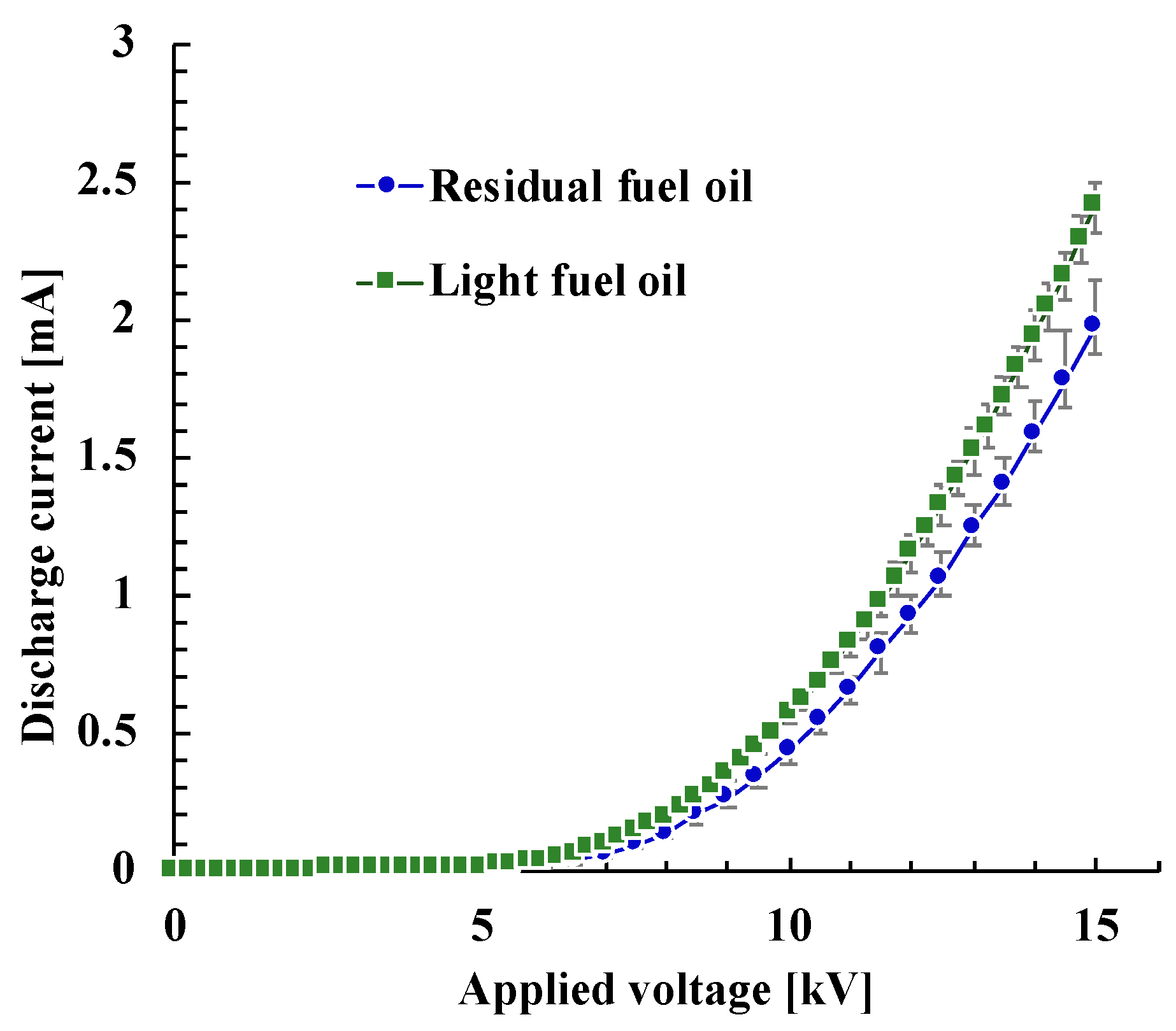 Energies 12 03321 g003 Energies 12 03321 g003