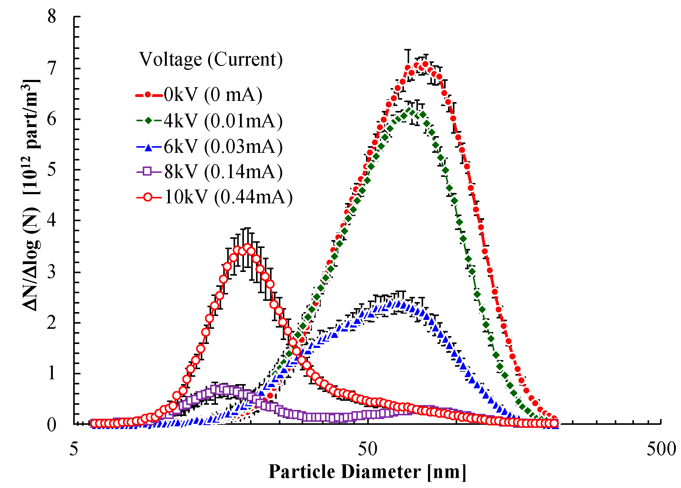 Energies 12 03321 g004 Energies 12 03321 g004