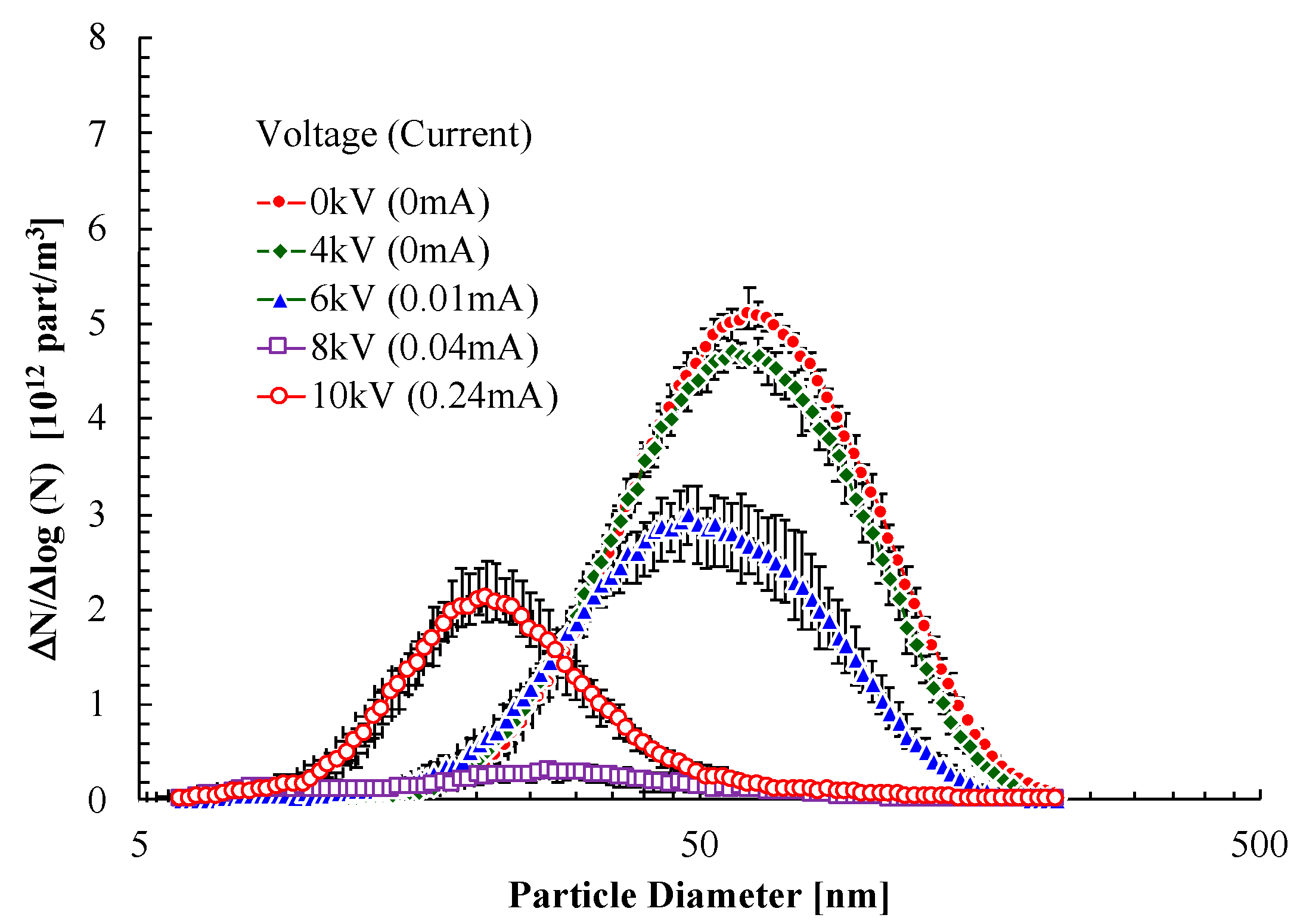 Energies 12 03321 g007 Energies 12 03321 g007