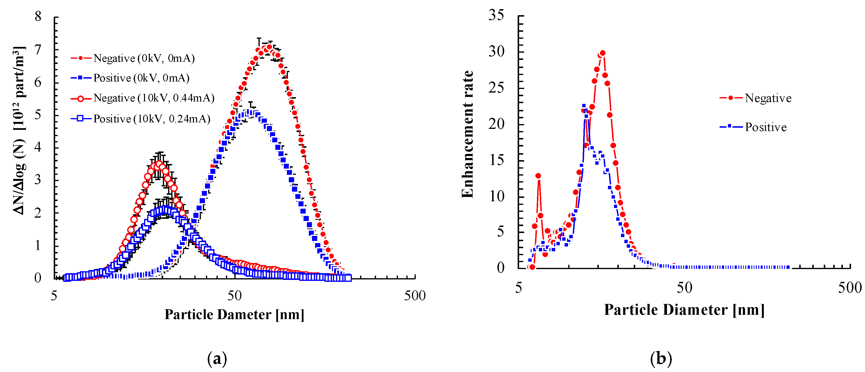 Energies 12 03321 g008 Energies 12 03321 g008