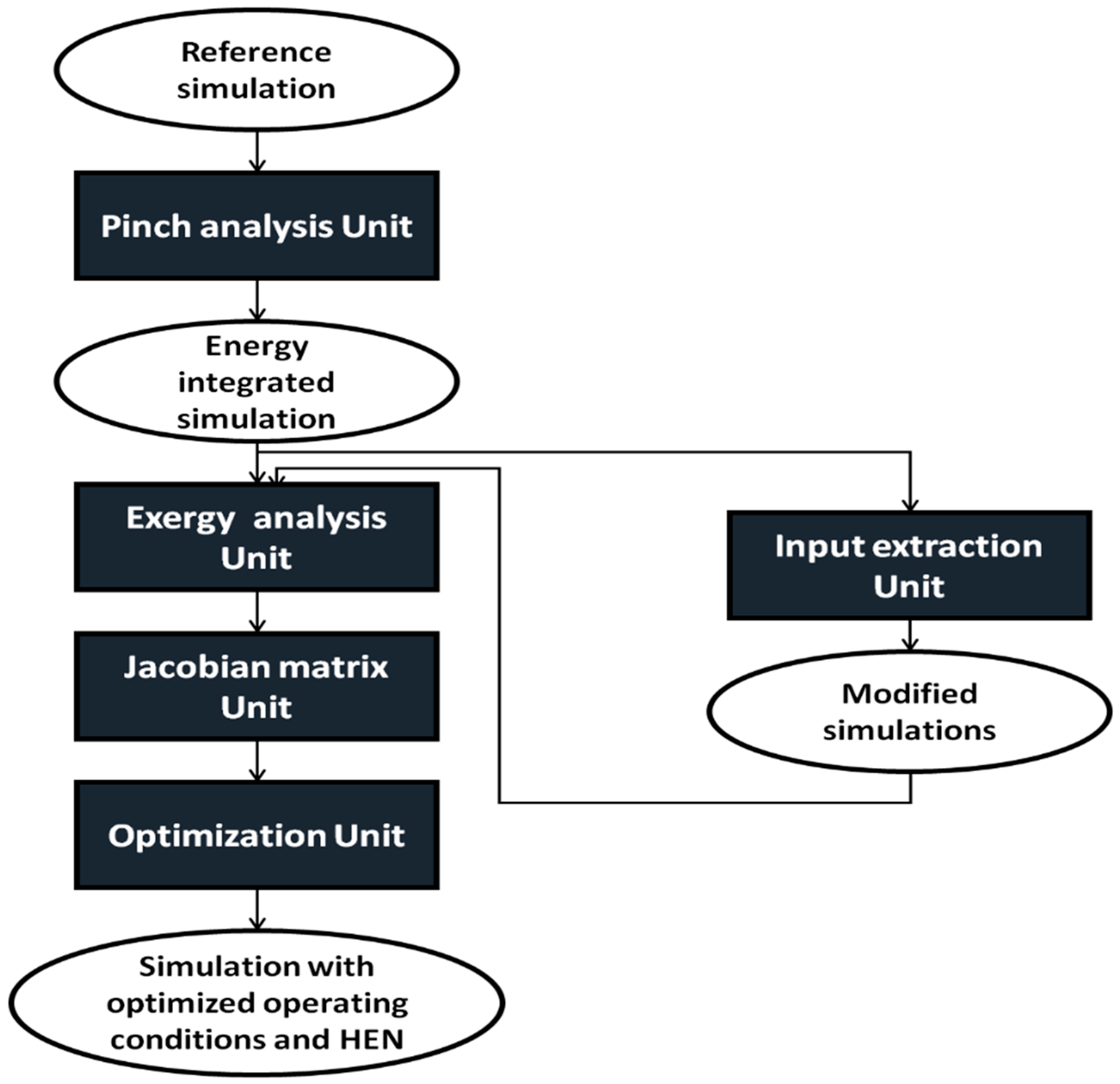 Energies 12 03324 g002