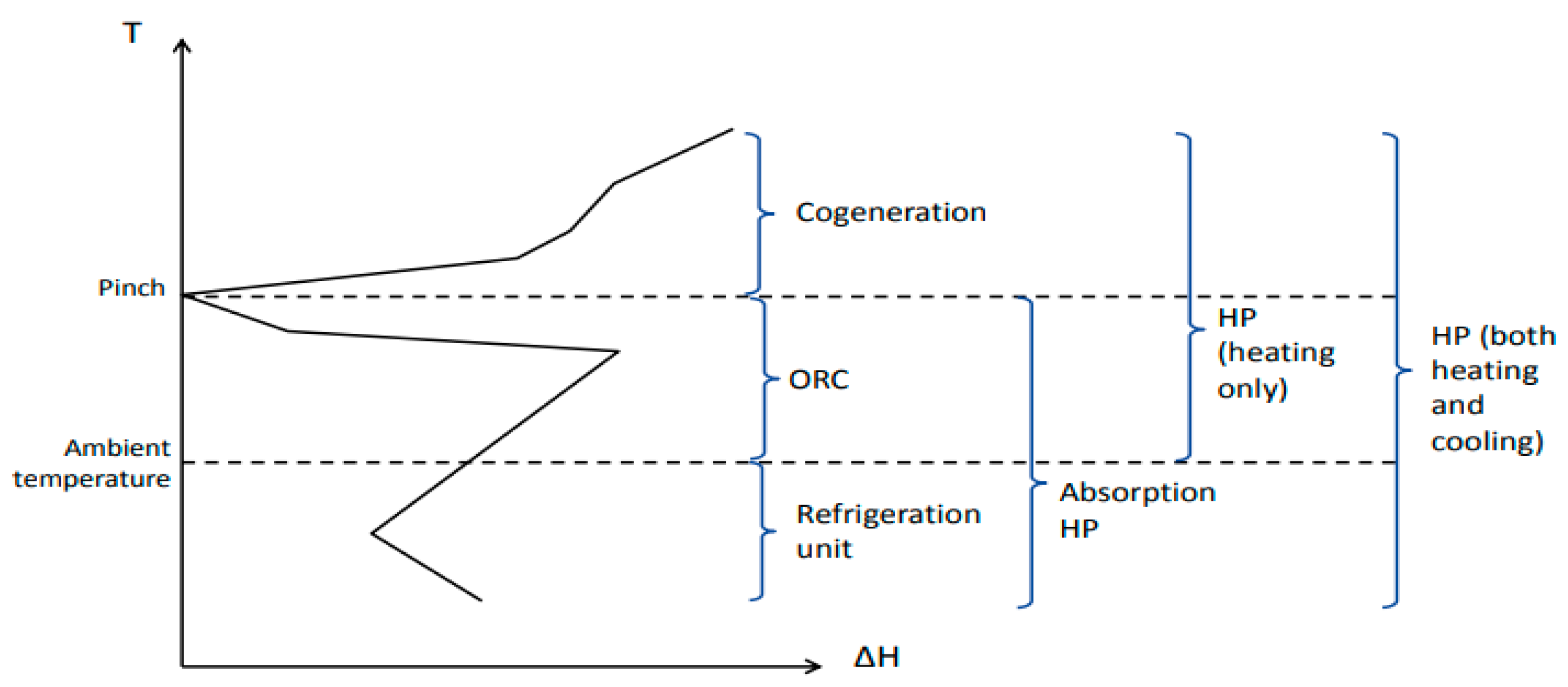 Energies 12 03324 g005