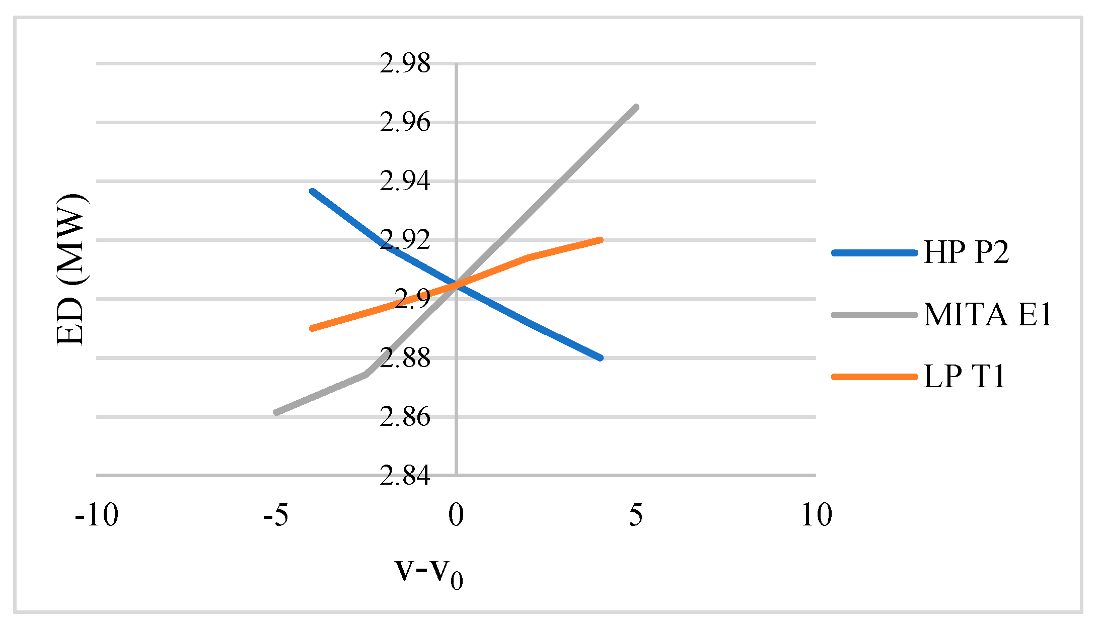 Energies 12 03324 g012