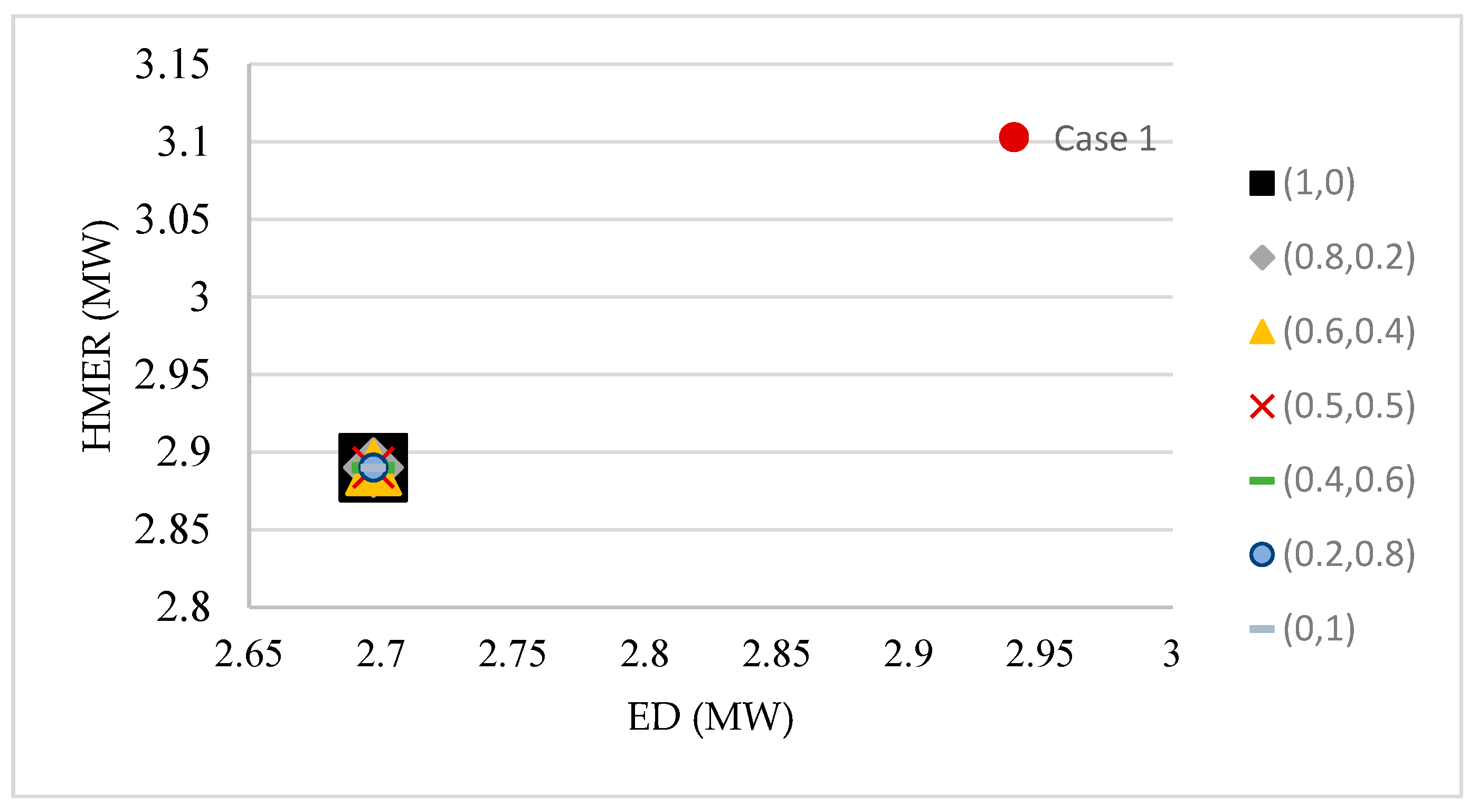 Energies 12 03324 g013