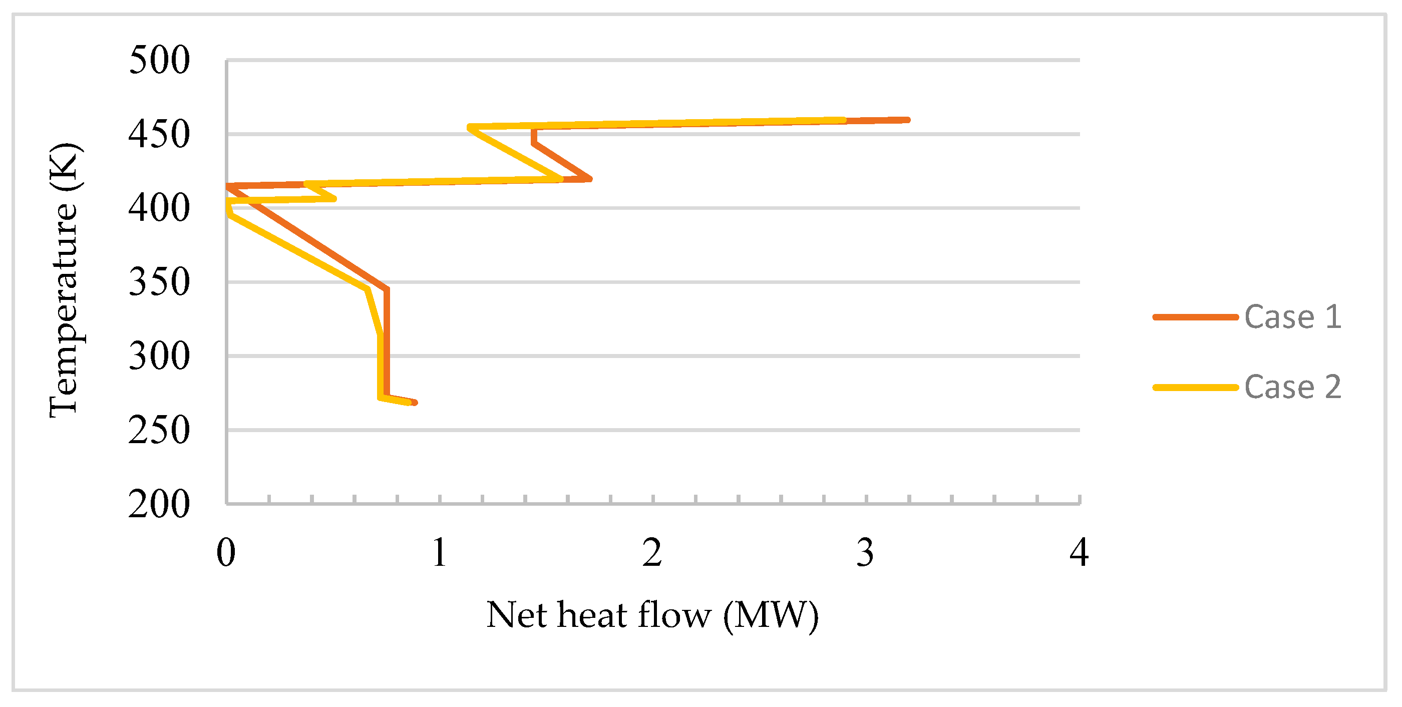 Energies 12 03324 g014