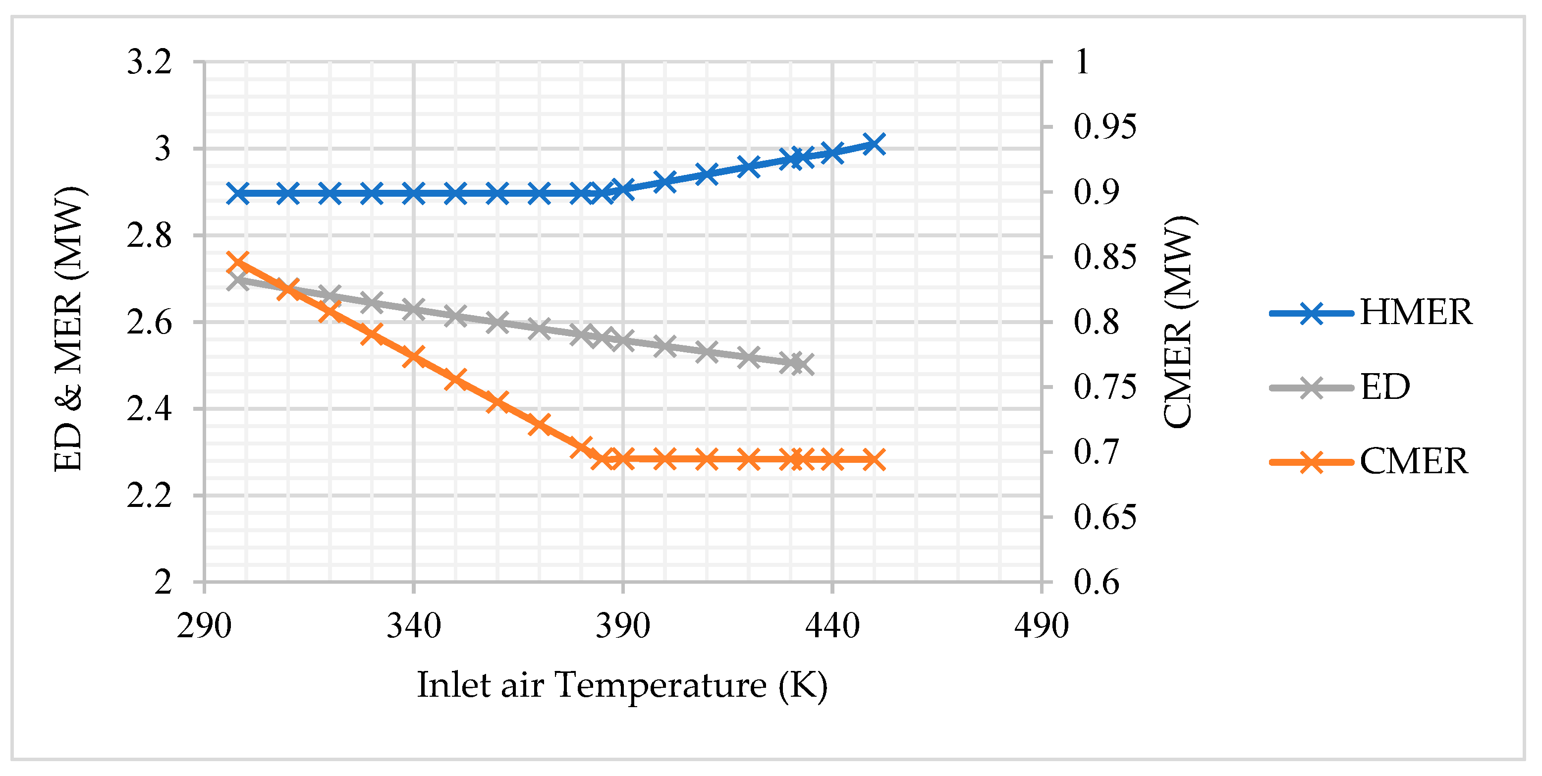 Energies 12 03324 g015