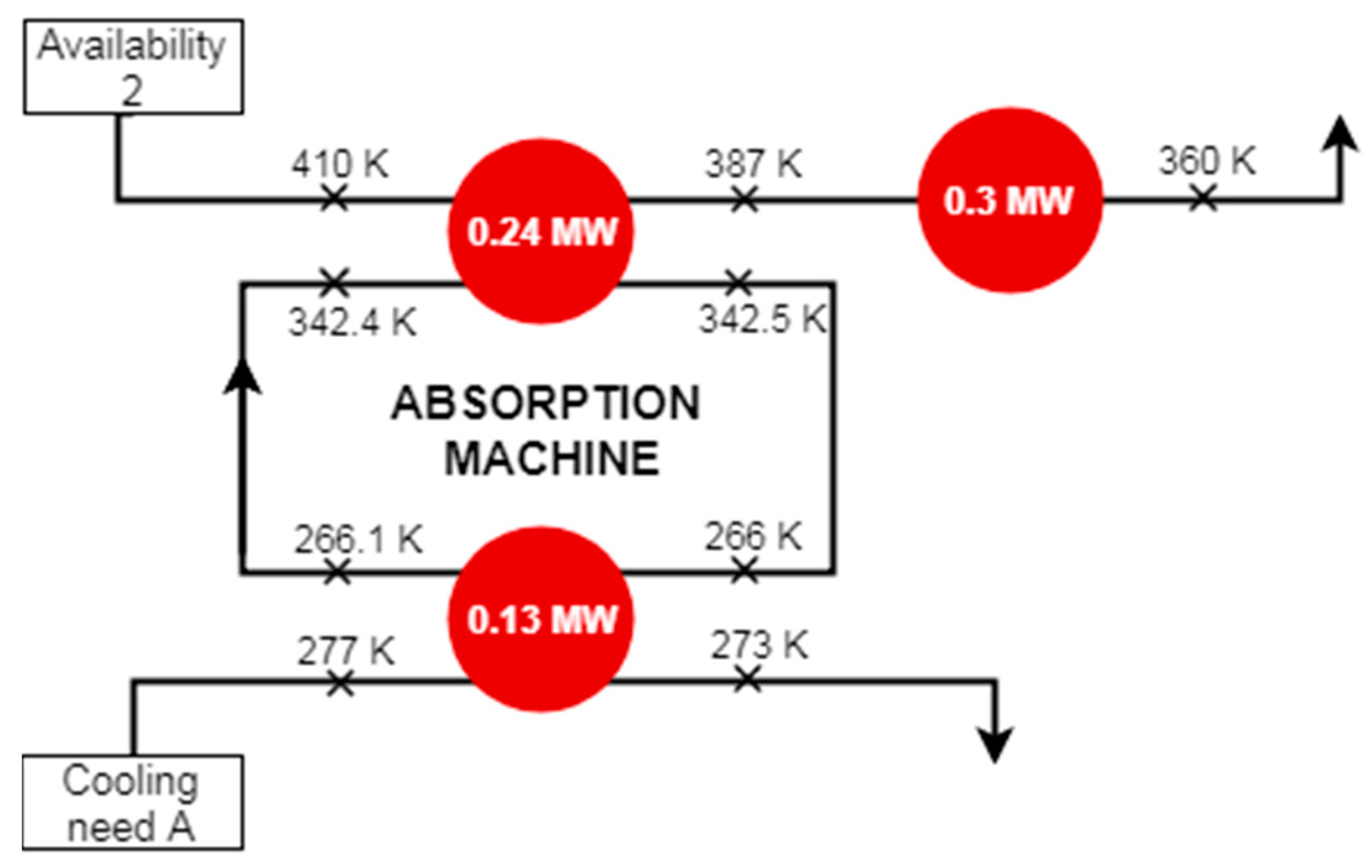 Energies 12 03324 g017