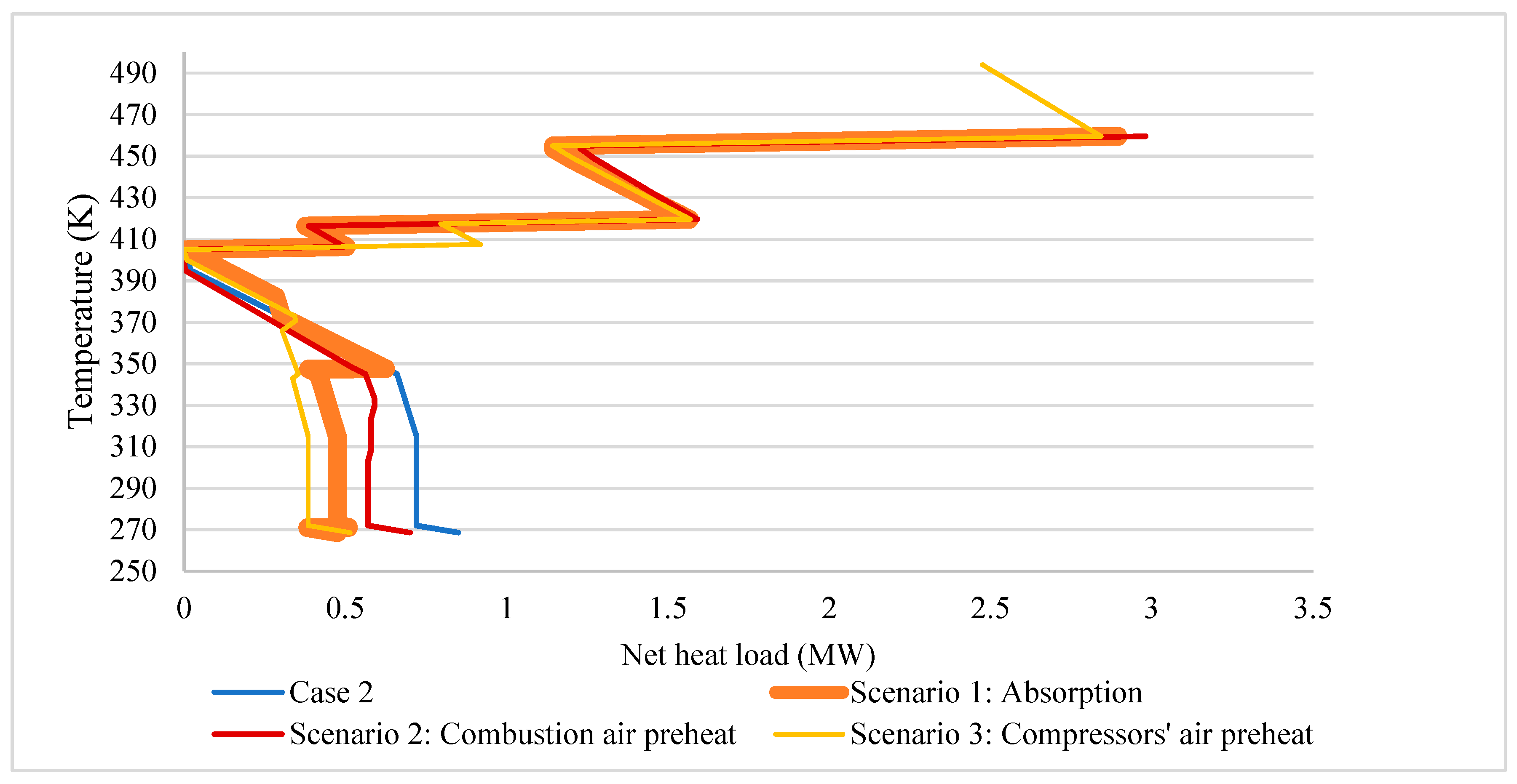 Energies 12 03324 g020