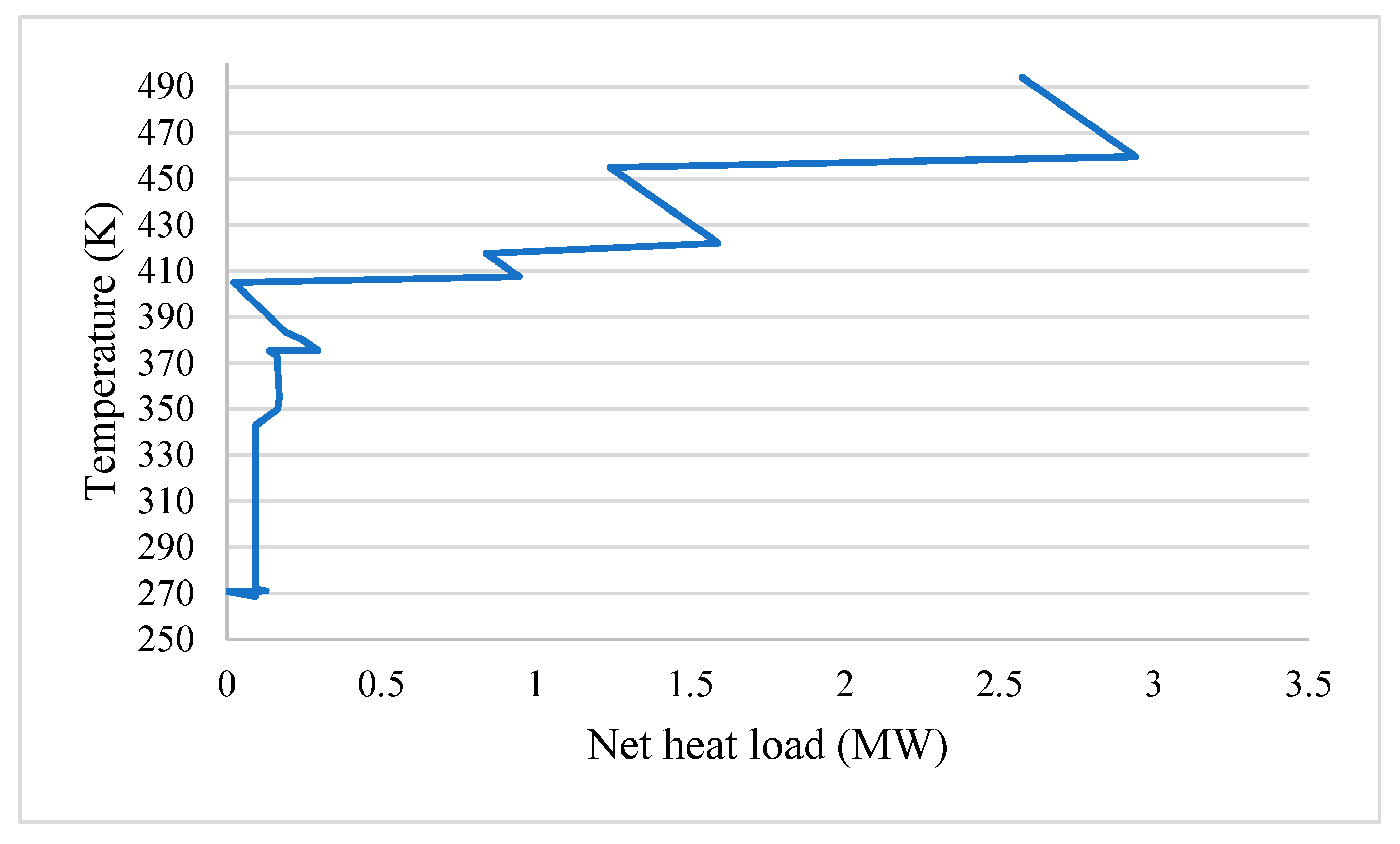 Energies 12 03324 g022