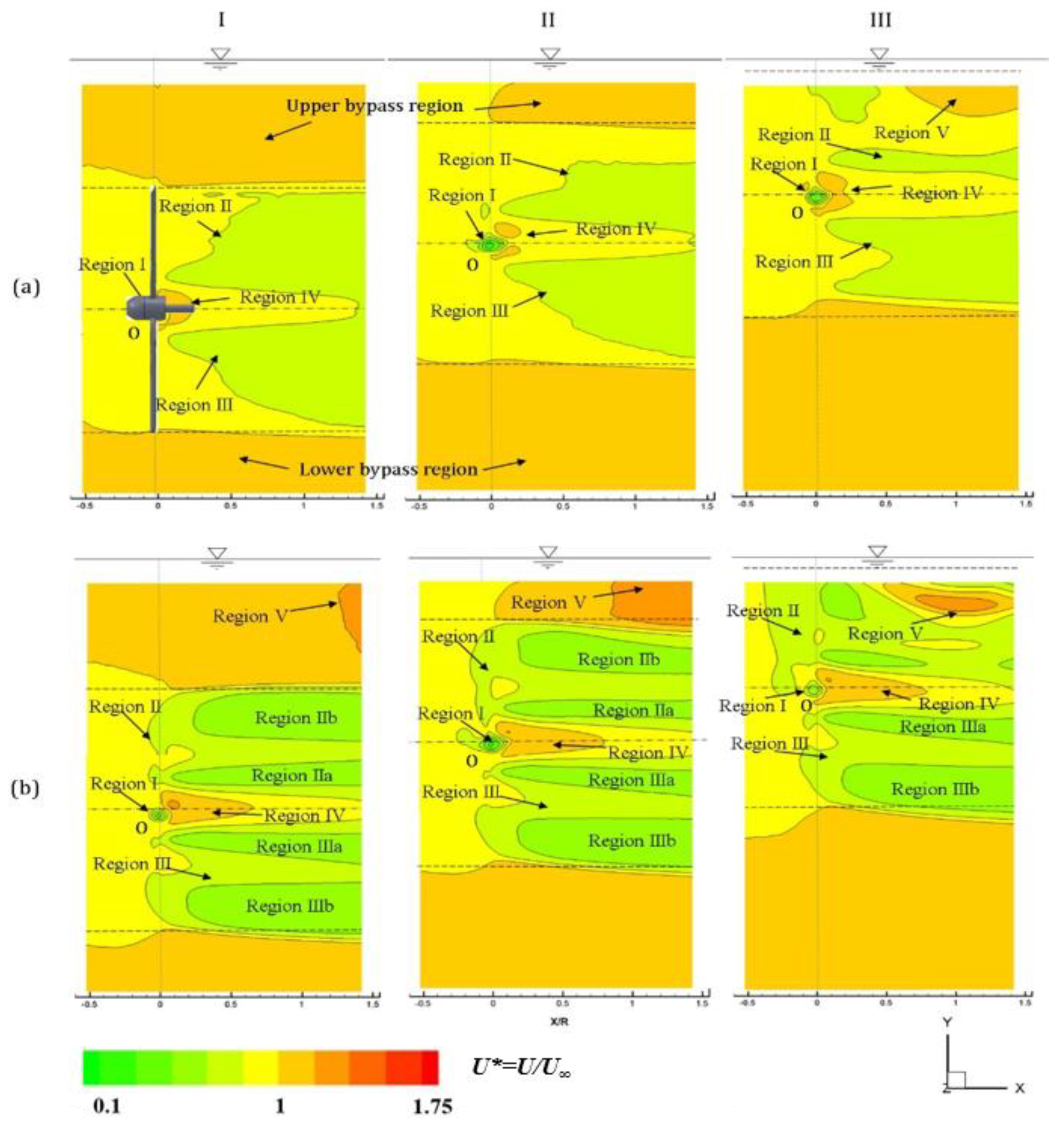 Energies 12 03325 g003