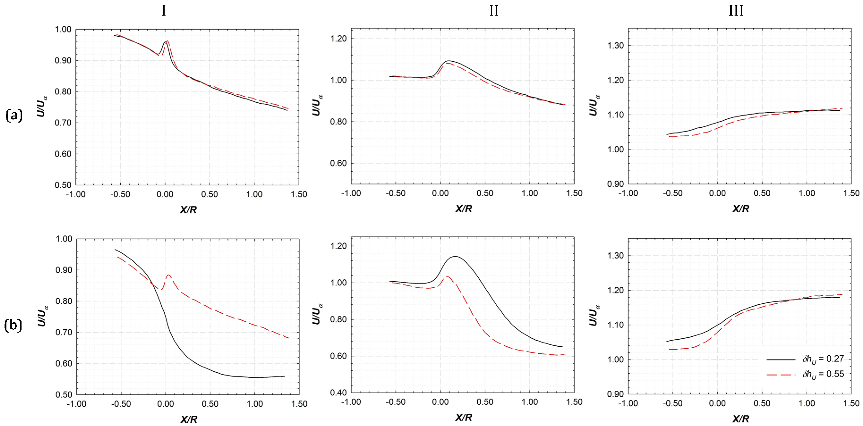 Energies 12 03325 g011