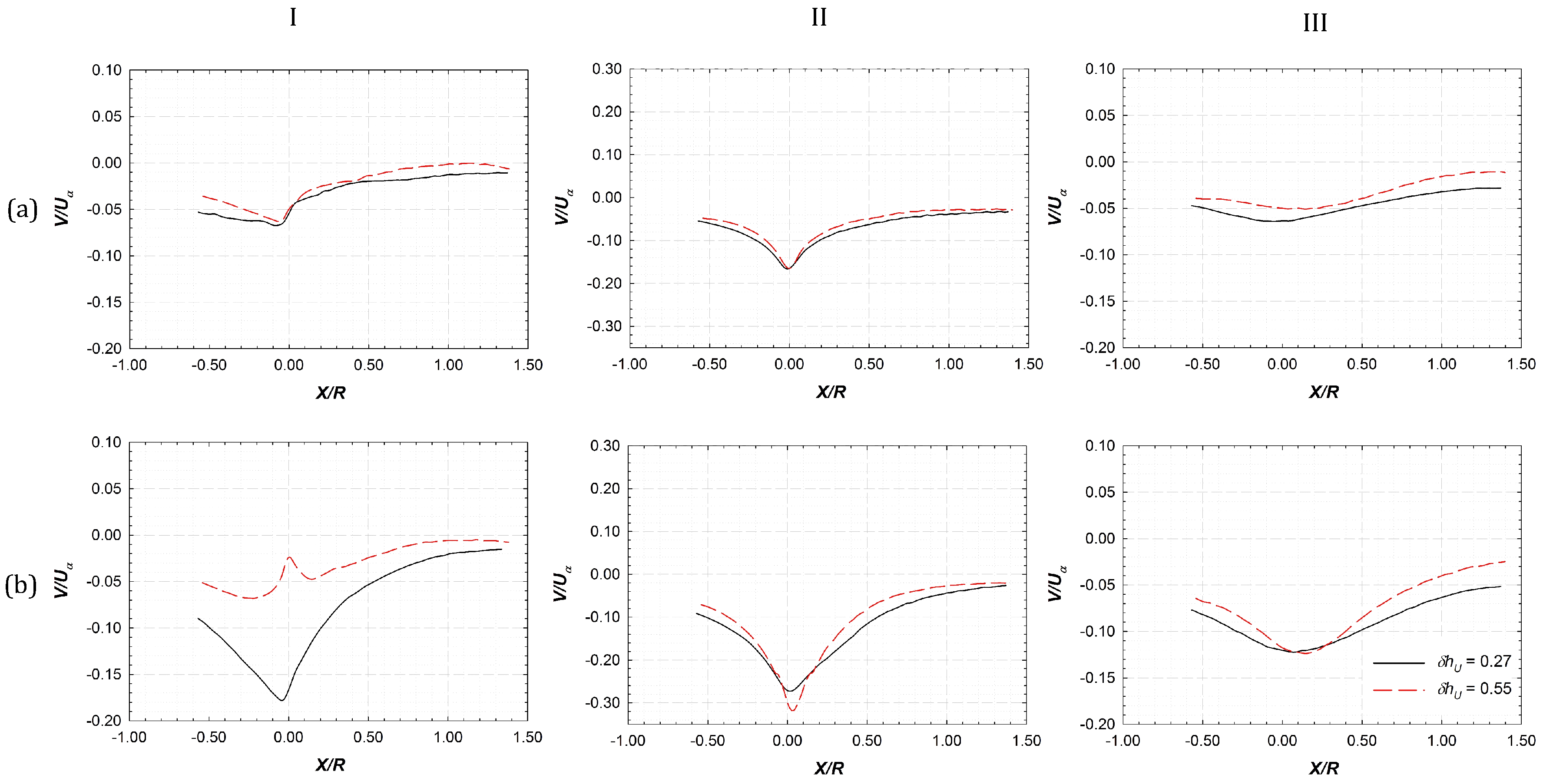 Energies 12 03325 g012