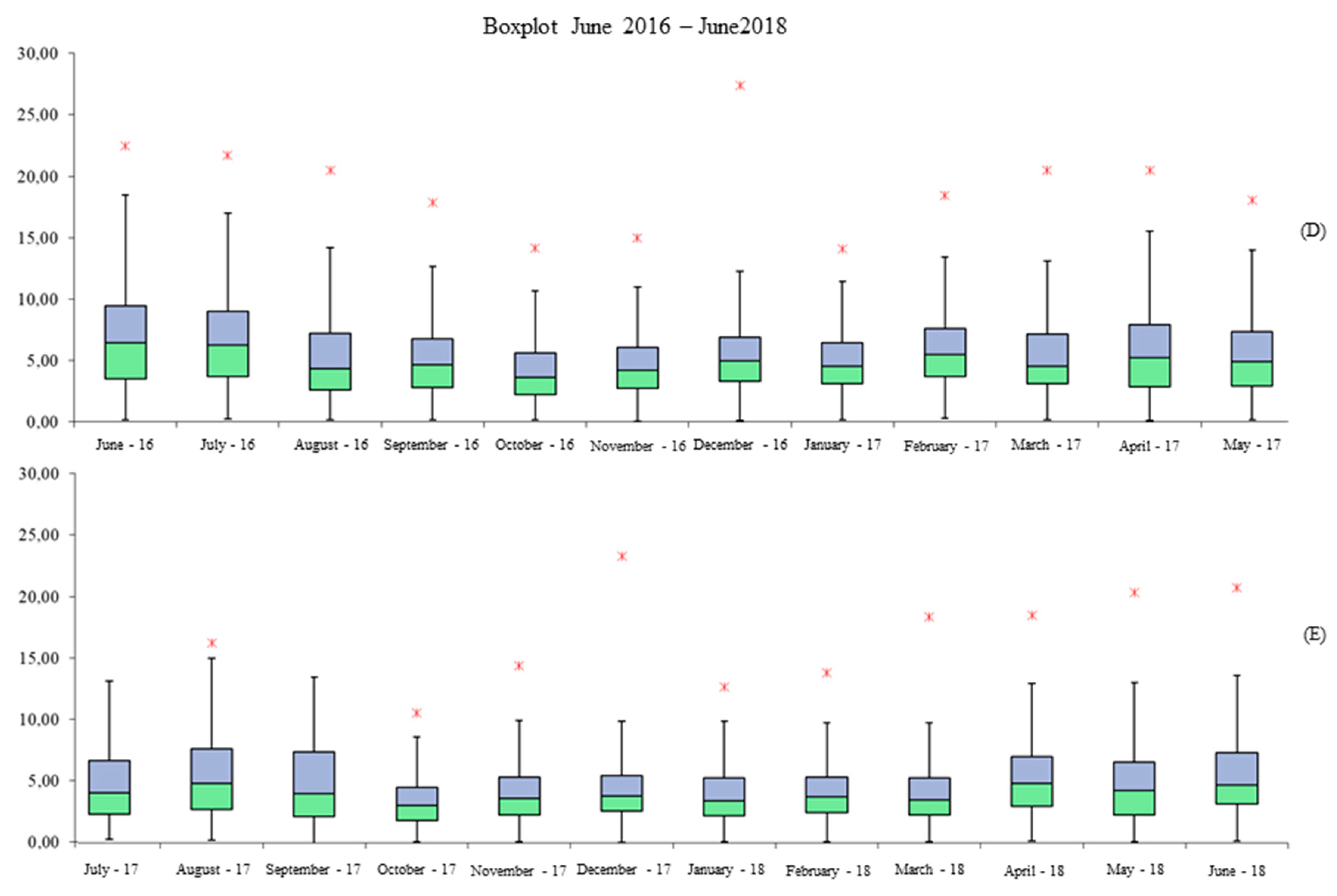Energies 12 03329 g003b Energies 12 03329 g003b