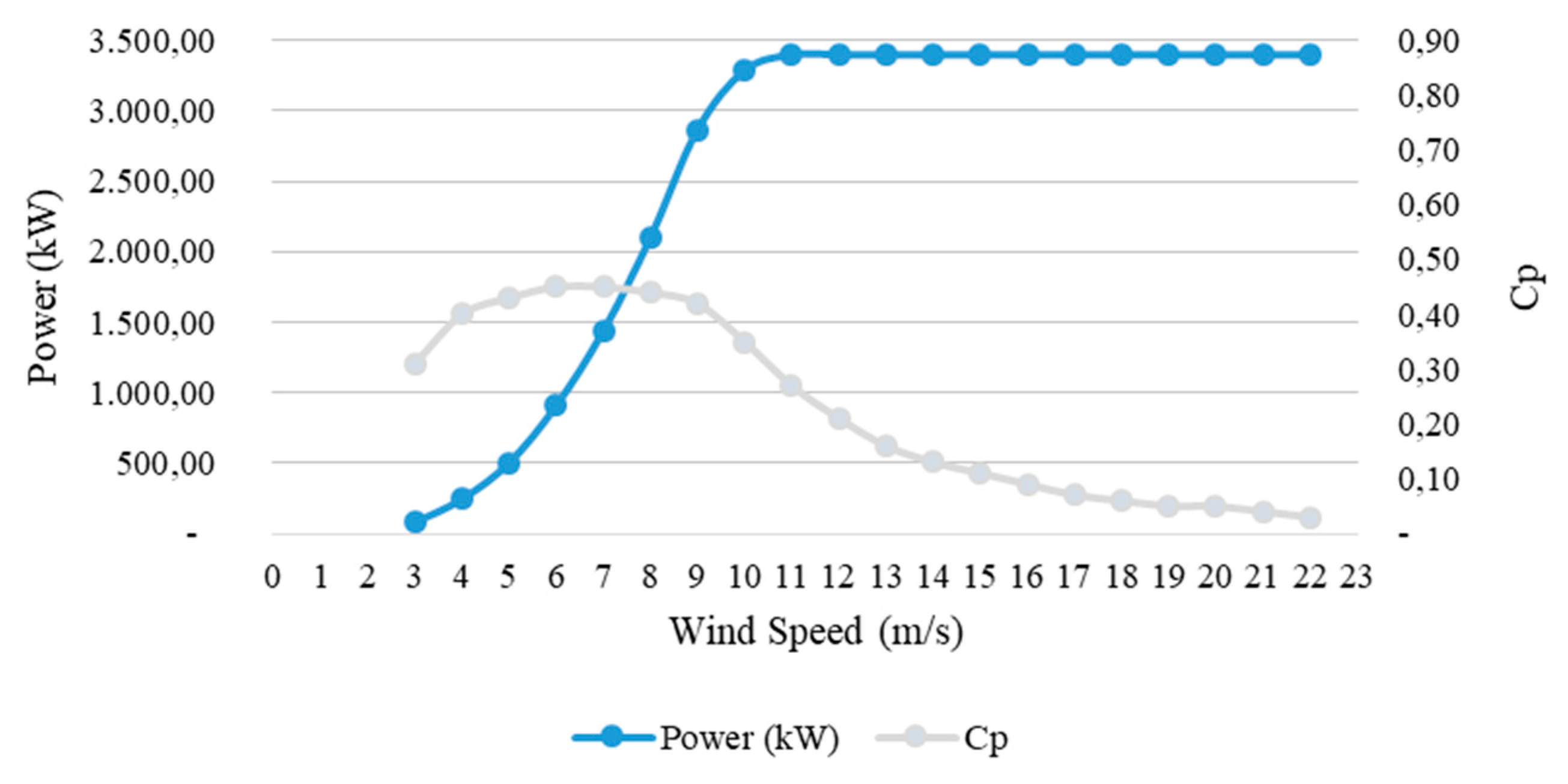 Energies 12 03329 g005 Energies 12 03329 g005