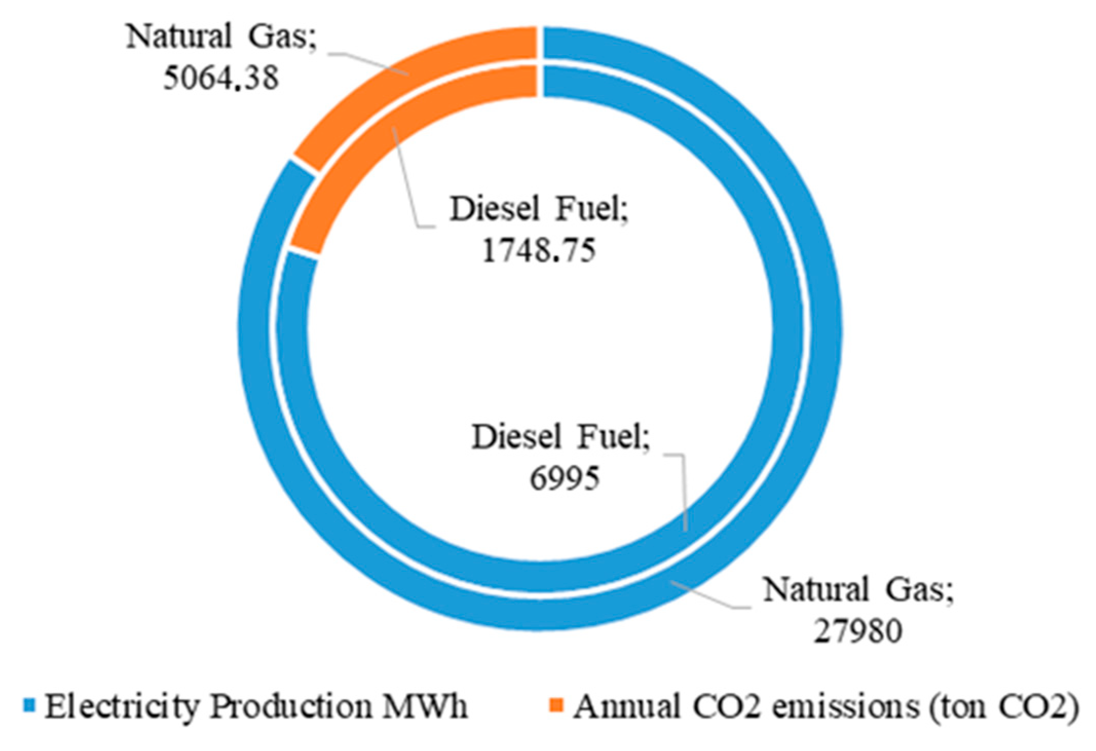 Energies 12 03329 g008 Energies 12 03329 g008