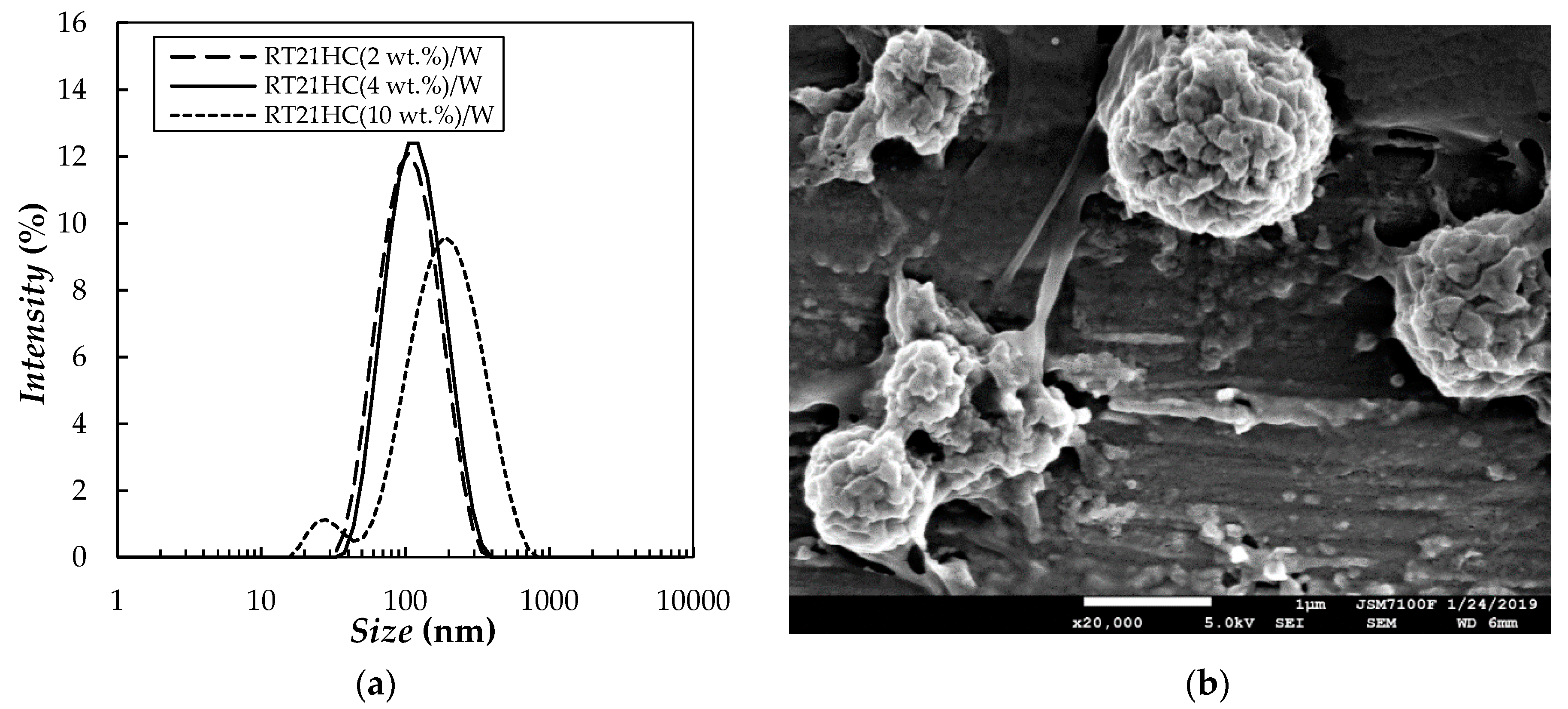 Energies 12 03334 g001