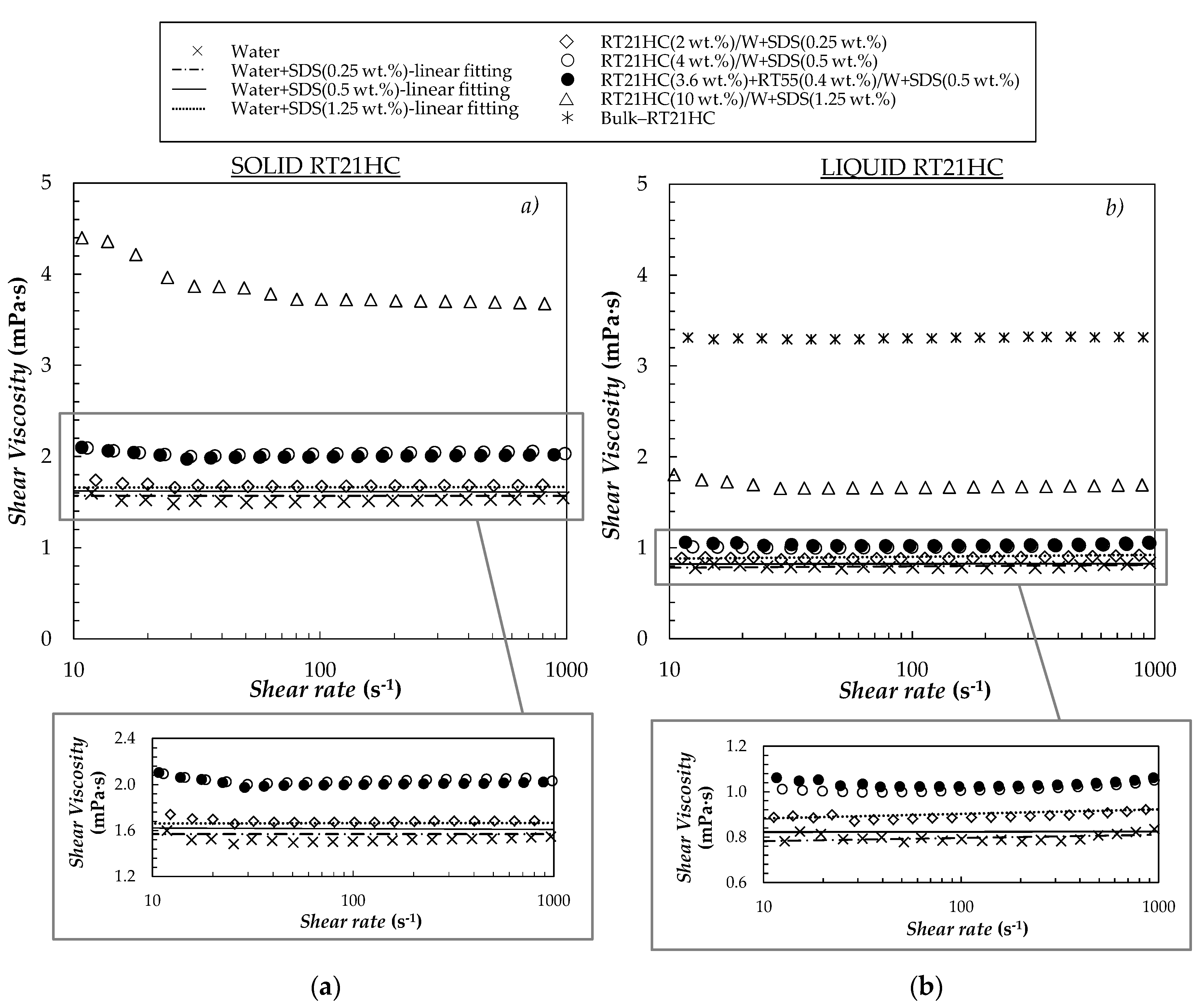 Energies 12 03334 g002