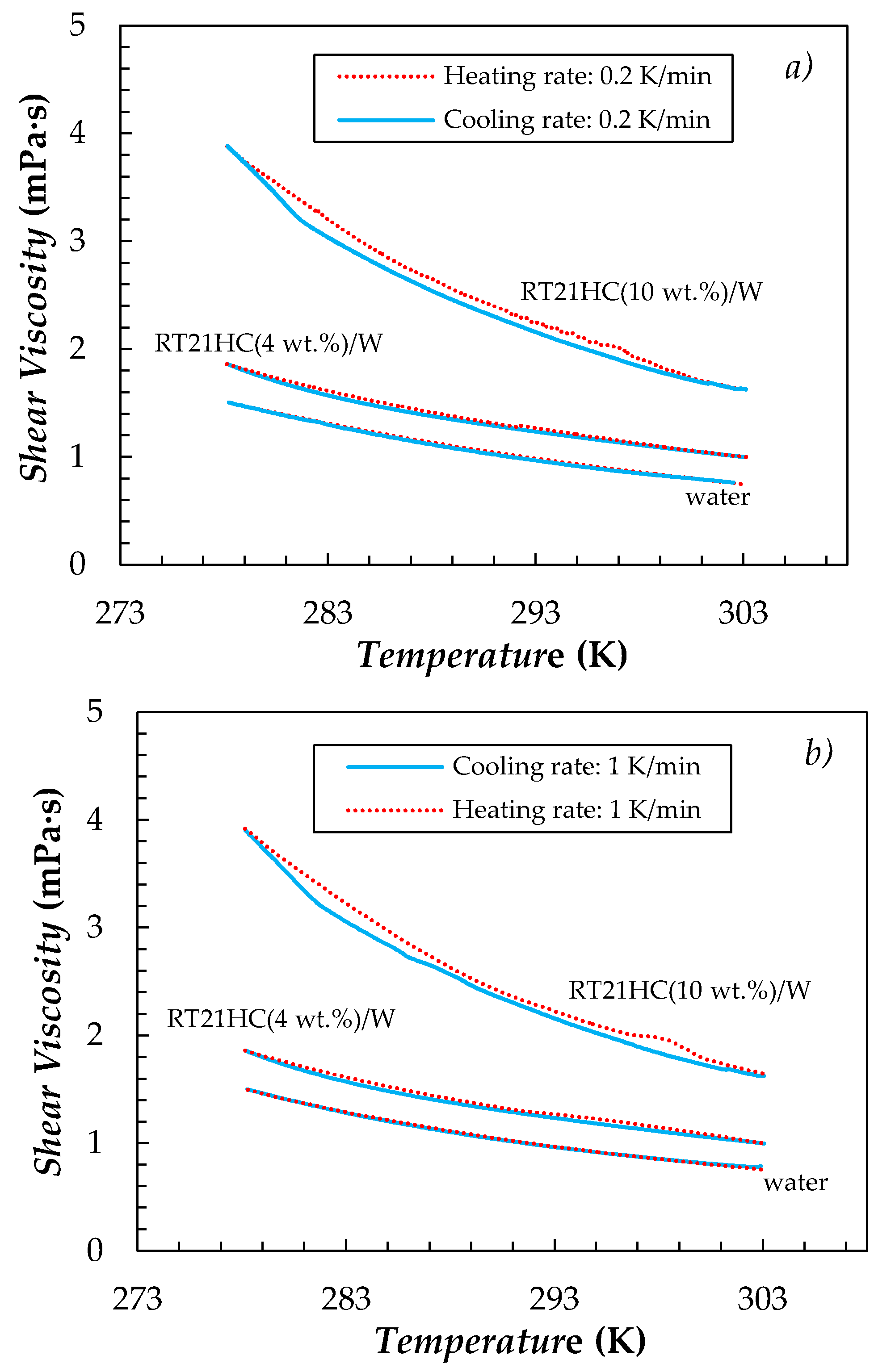 Energies 12 03334 g004