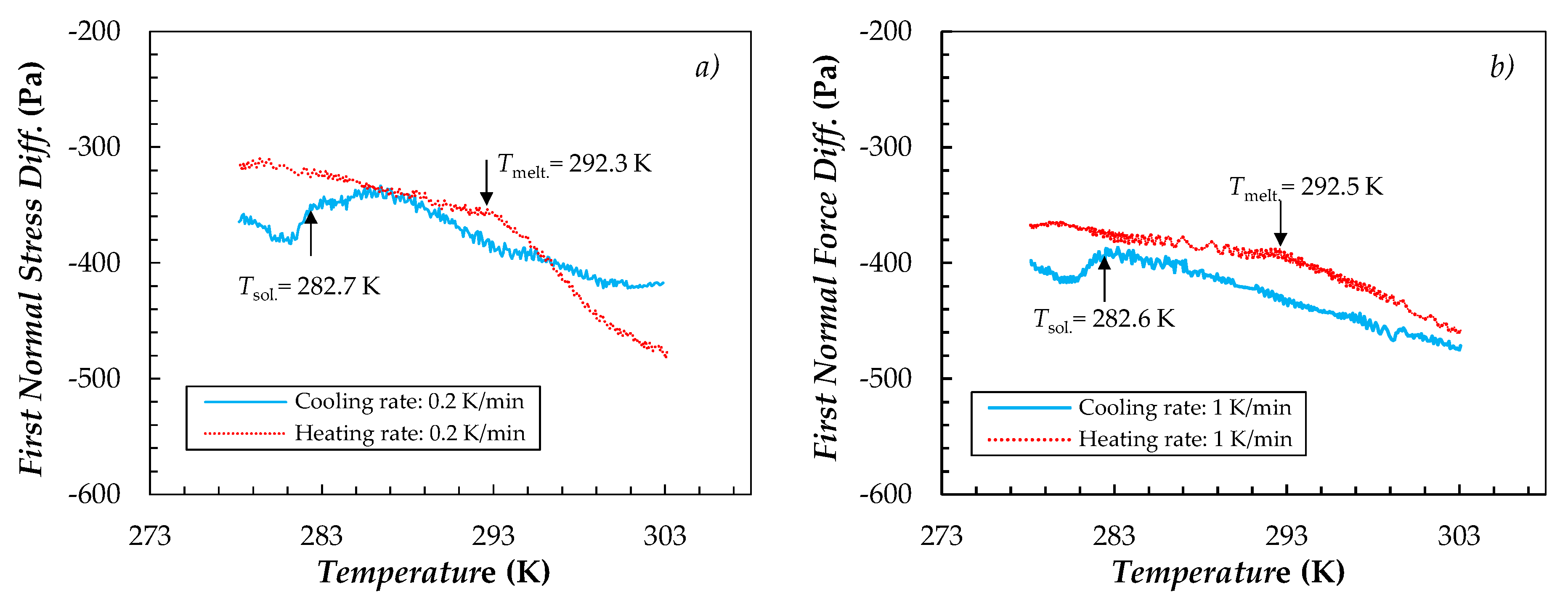 Energies 12 03334 g005a