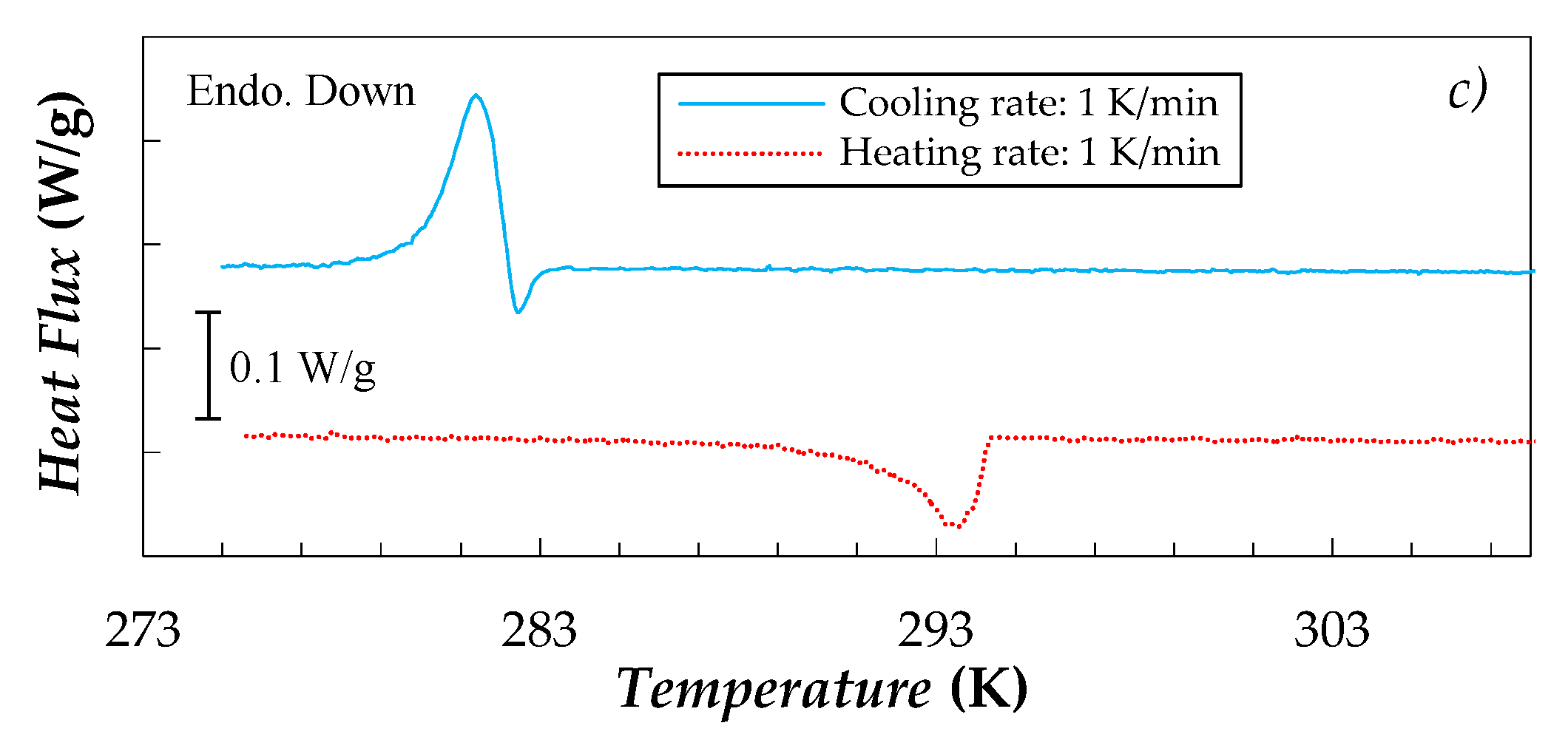 Energies 12 03334 g005b
