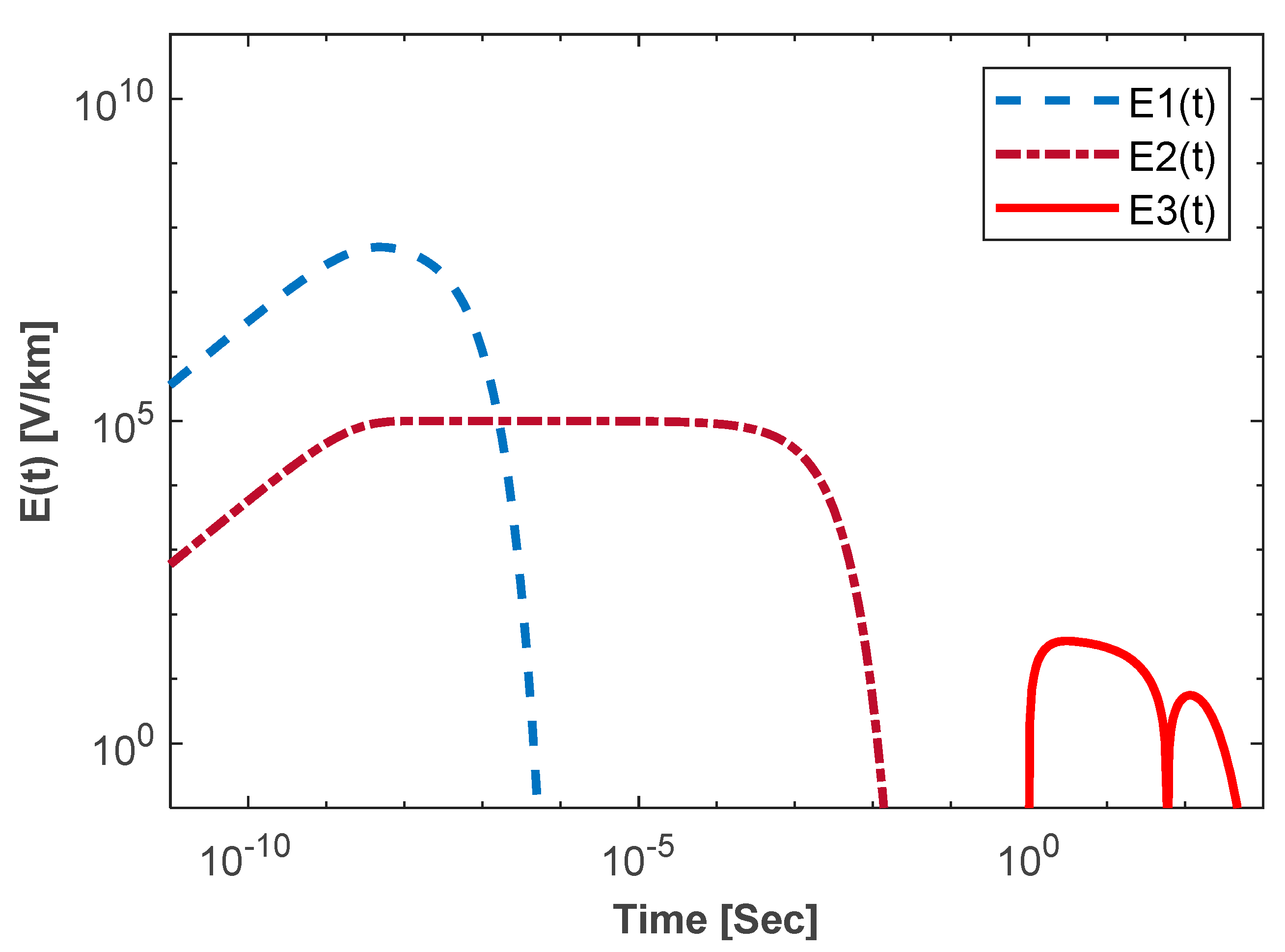 Energies 12 03335 g001
