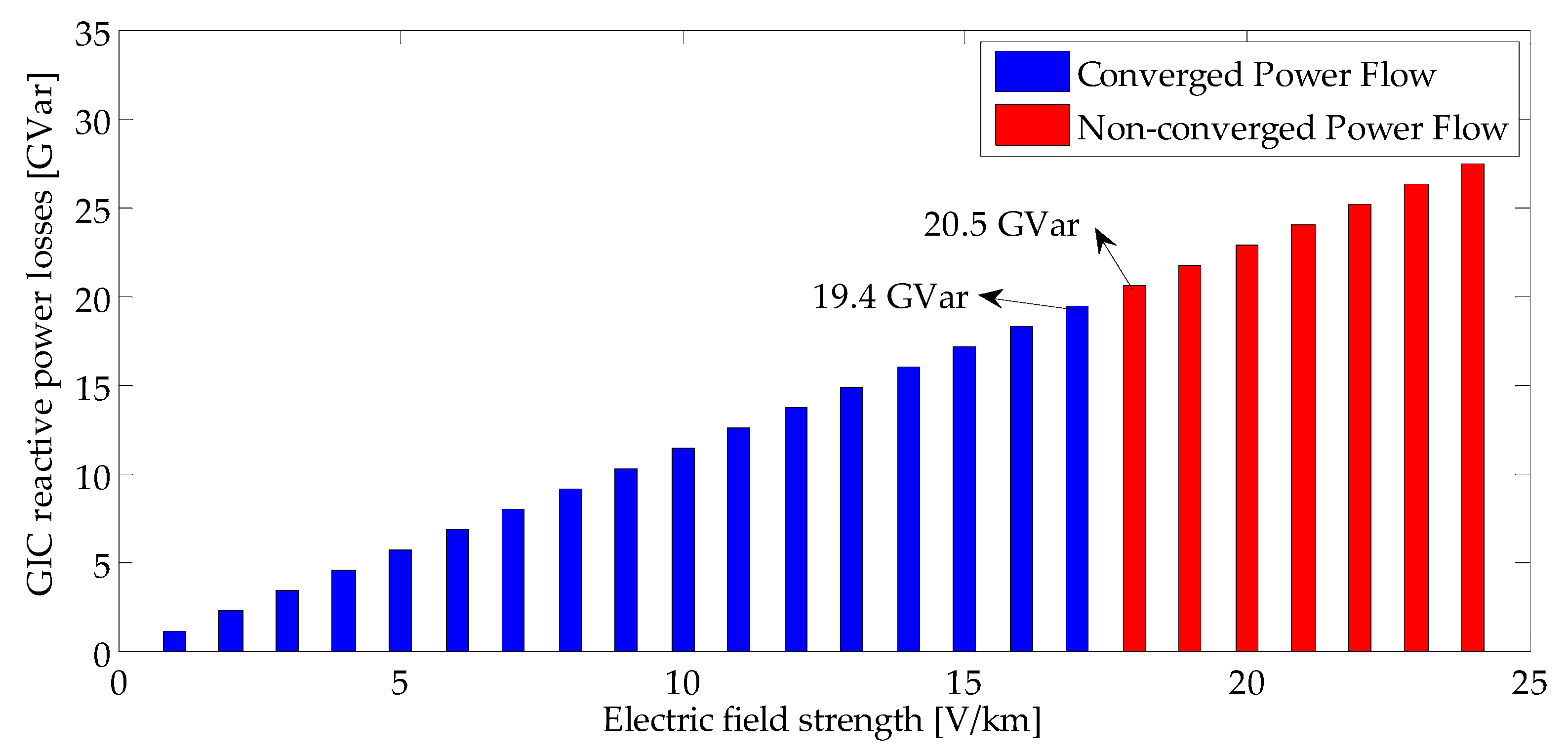 Energies 12 03335 g005