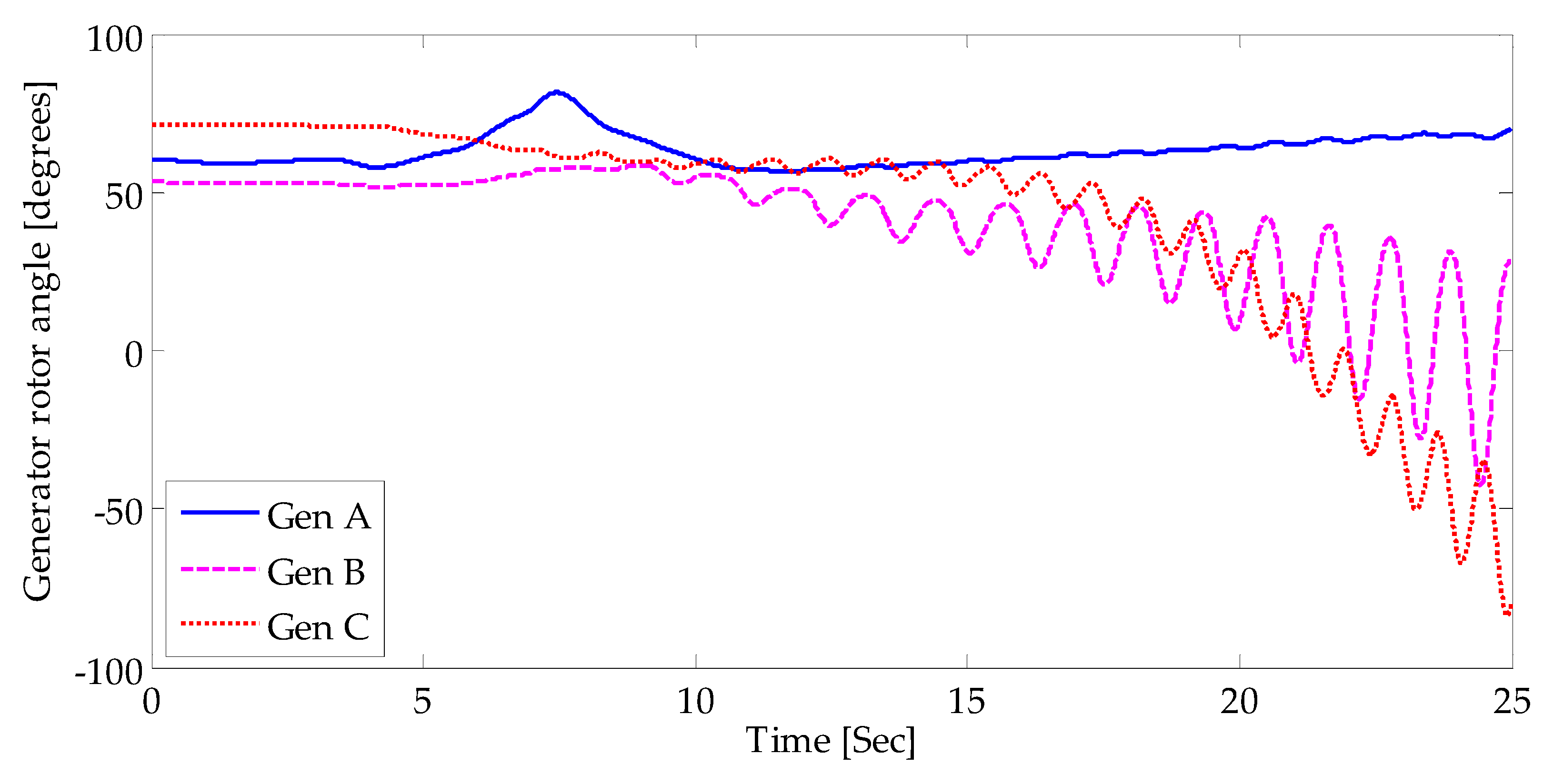 Energies 12 03335 g009