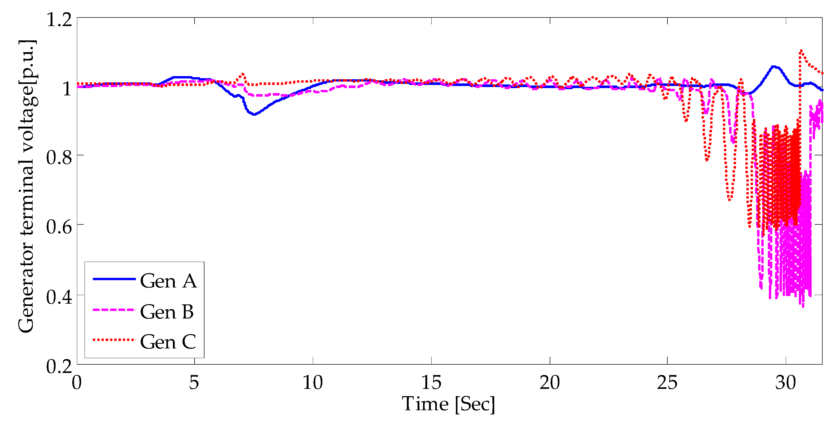 Energies 12 03335 g010