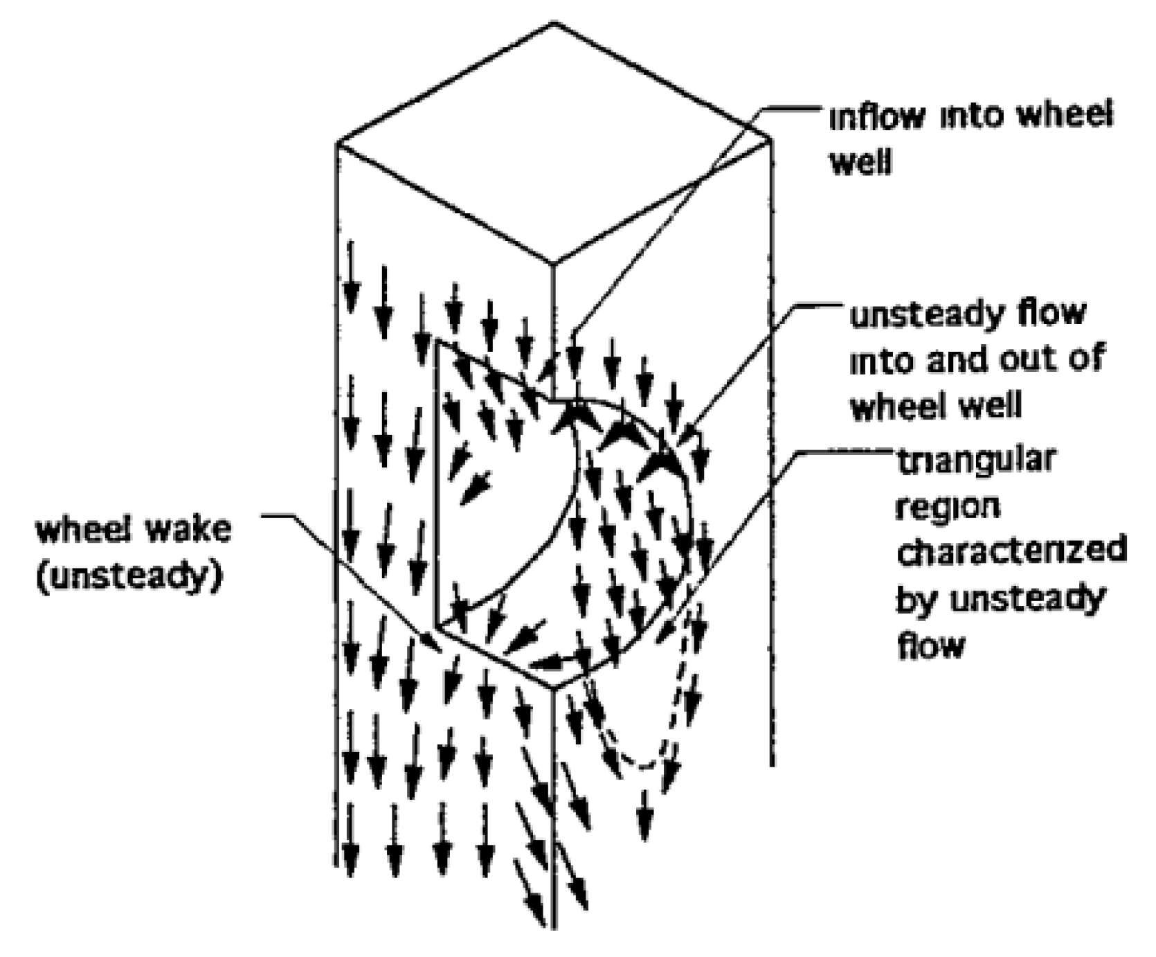 Energies 12 03340 g004