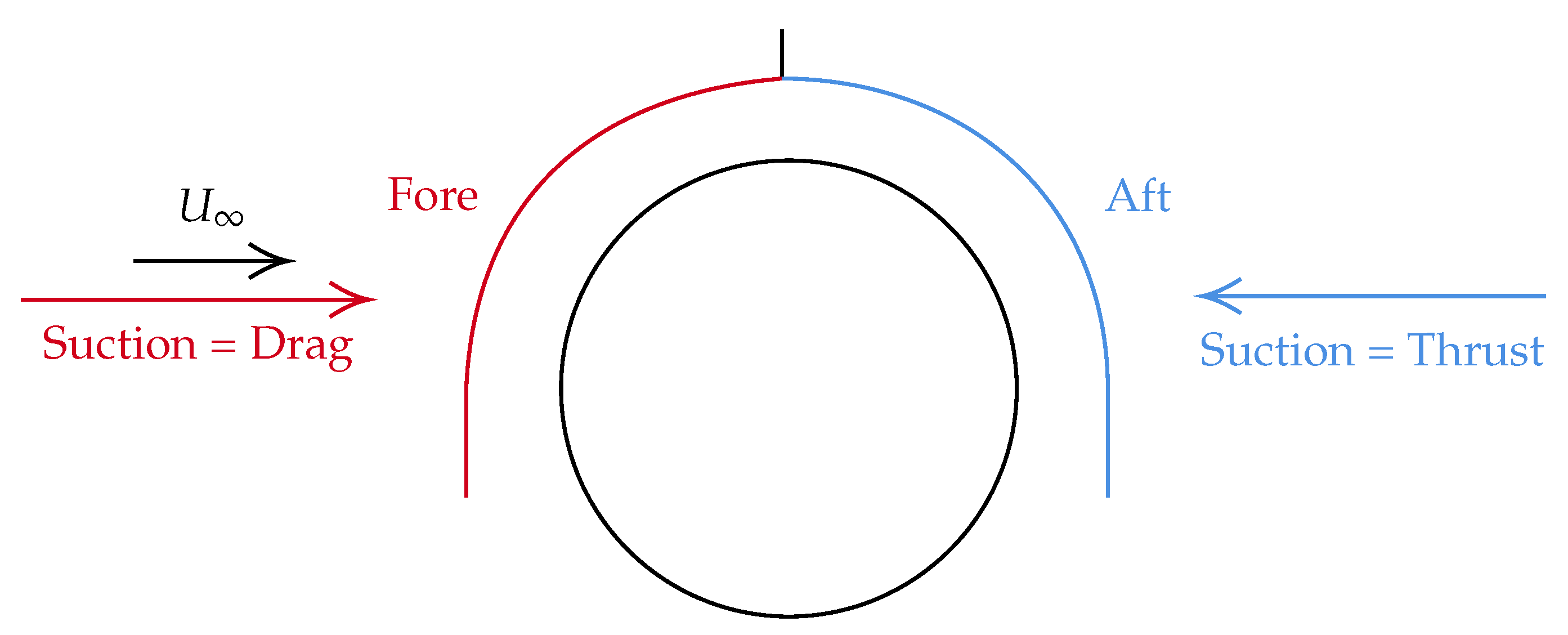 Energies 12 03340 g021