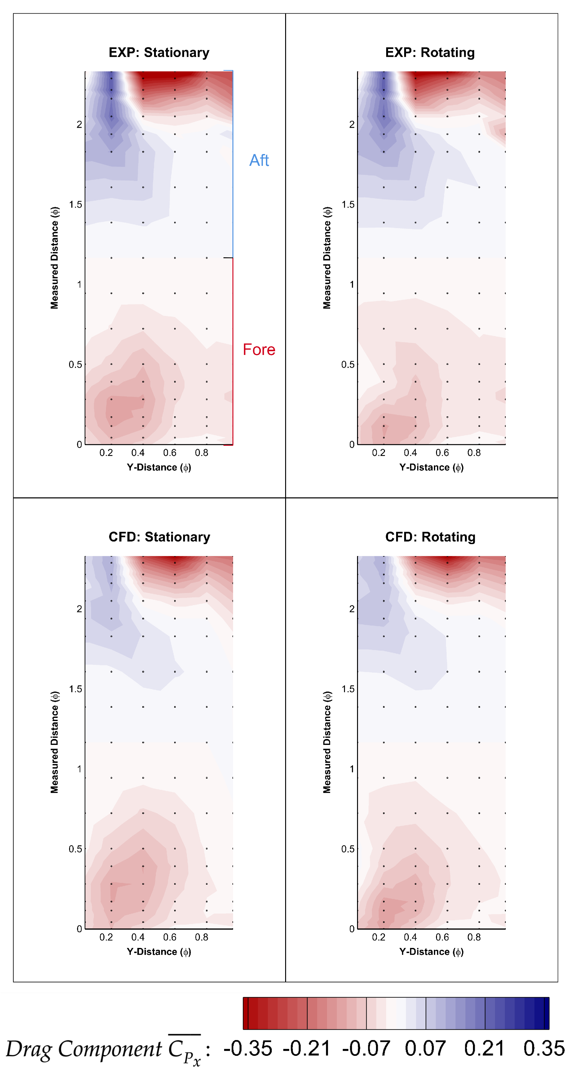 Energies 12 03340 g022