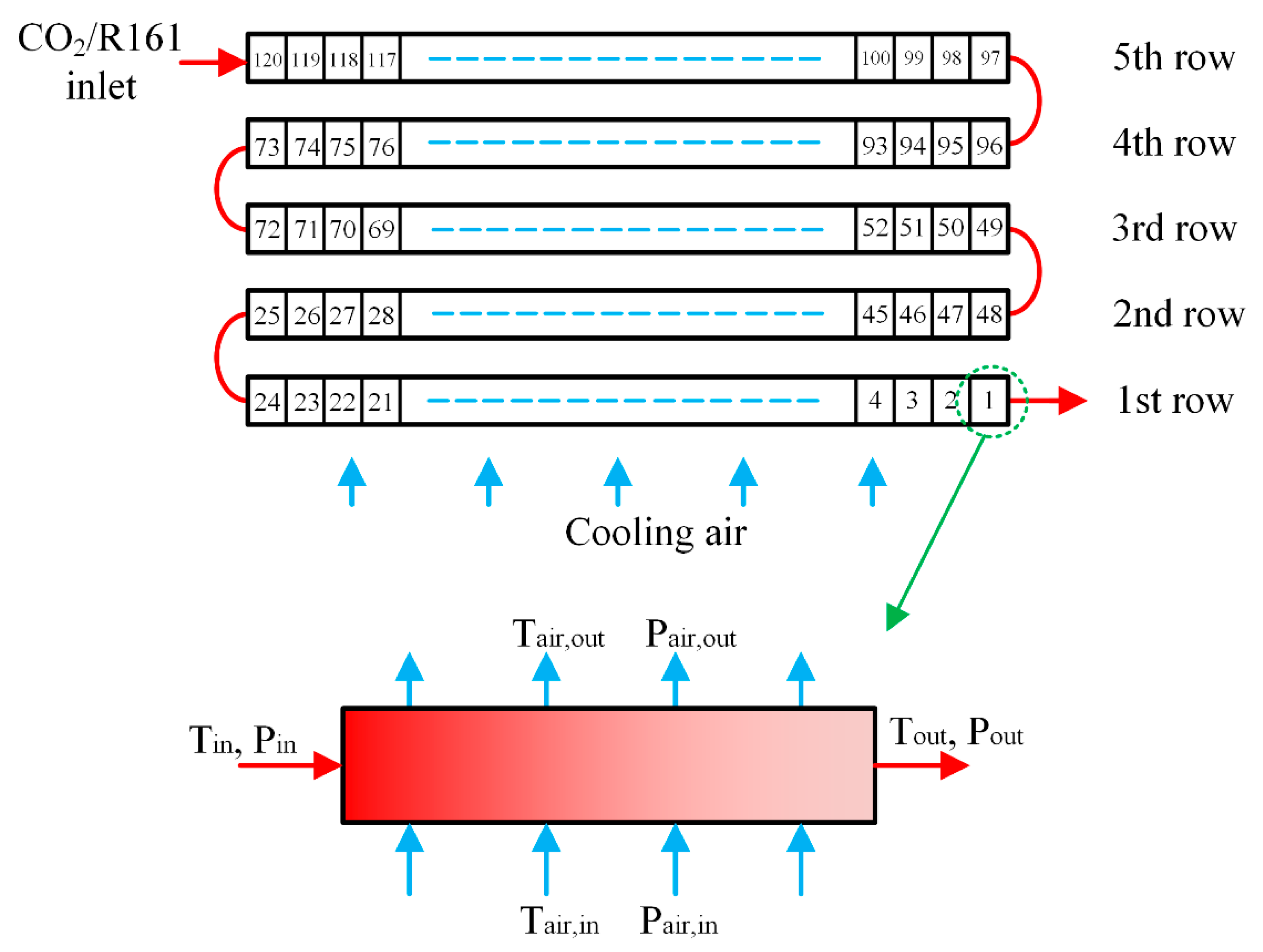 Energies 12 03342 g004
