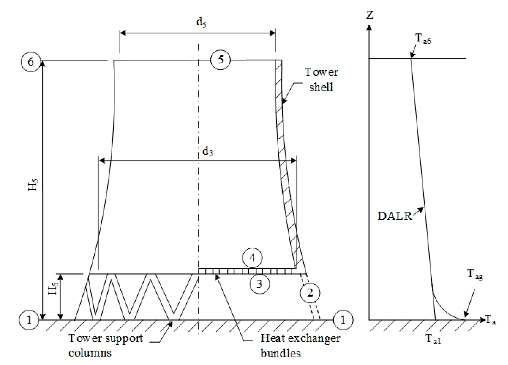 Energies 12 03342 g005