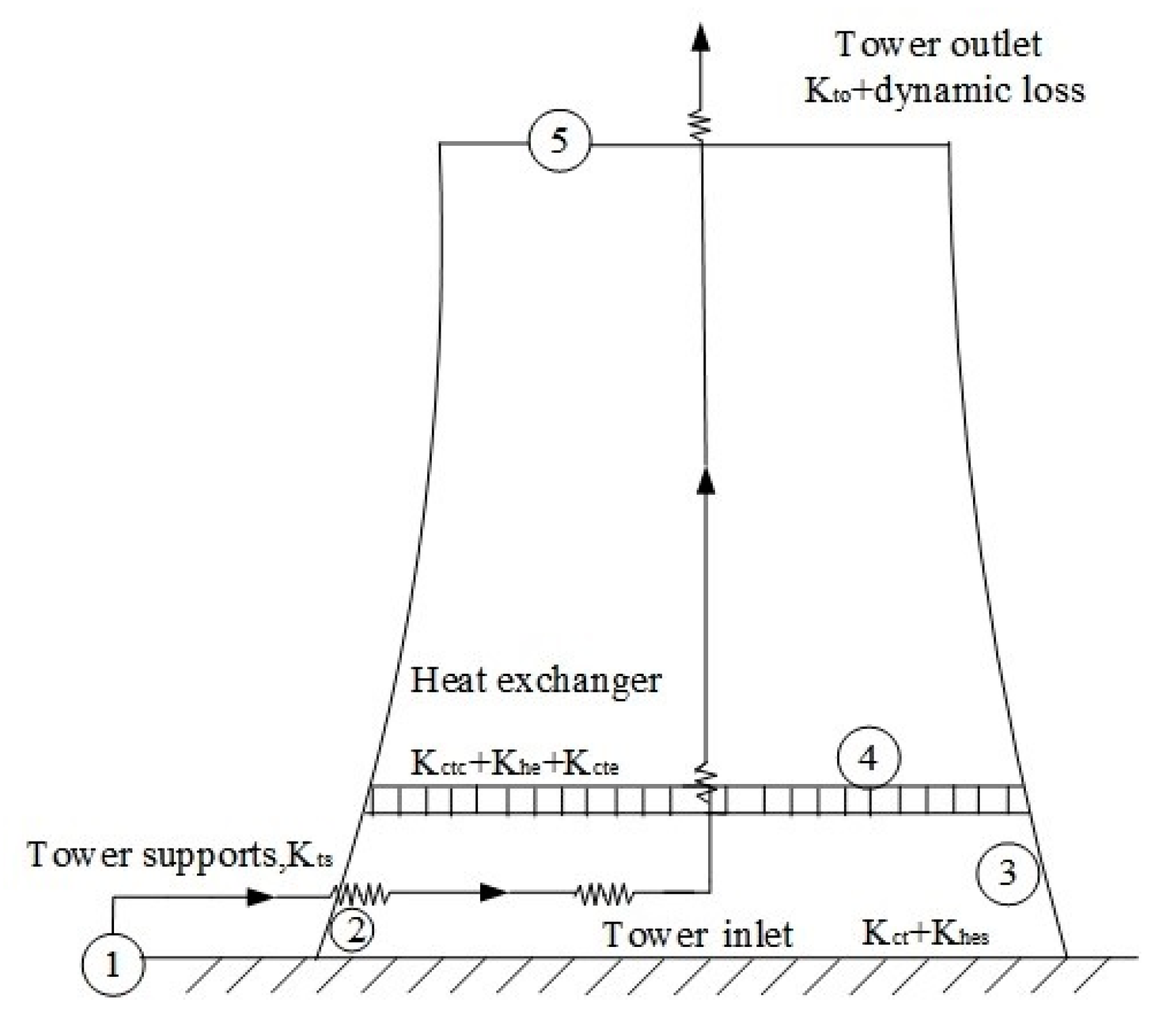 Energies 12 03342 g006