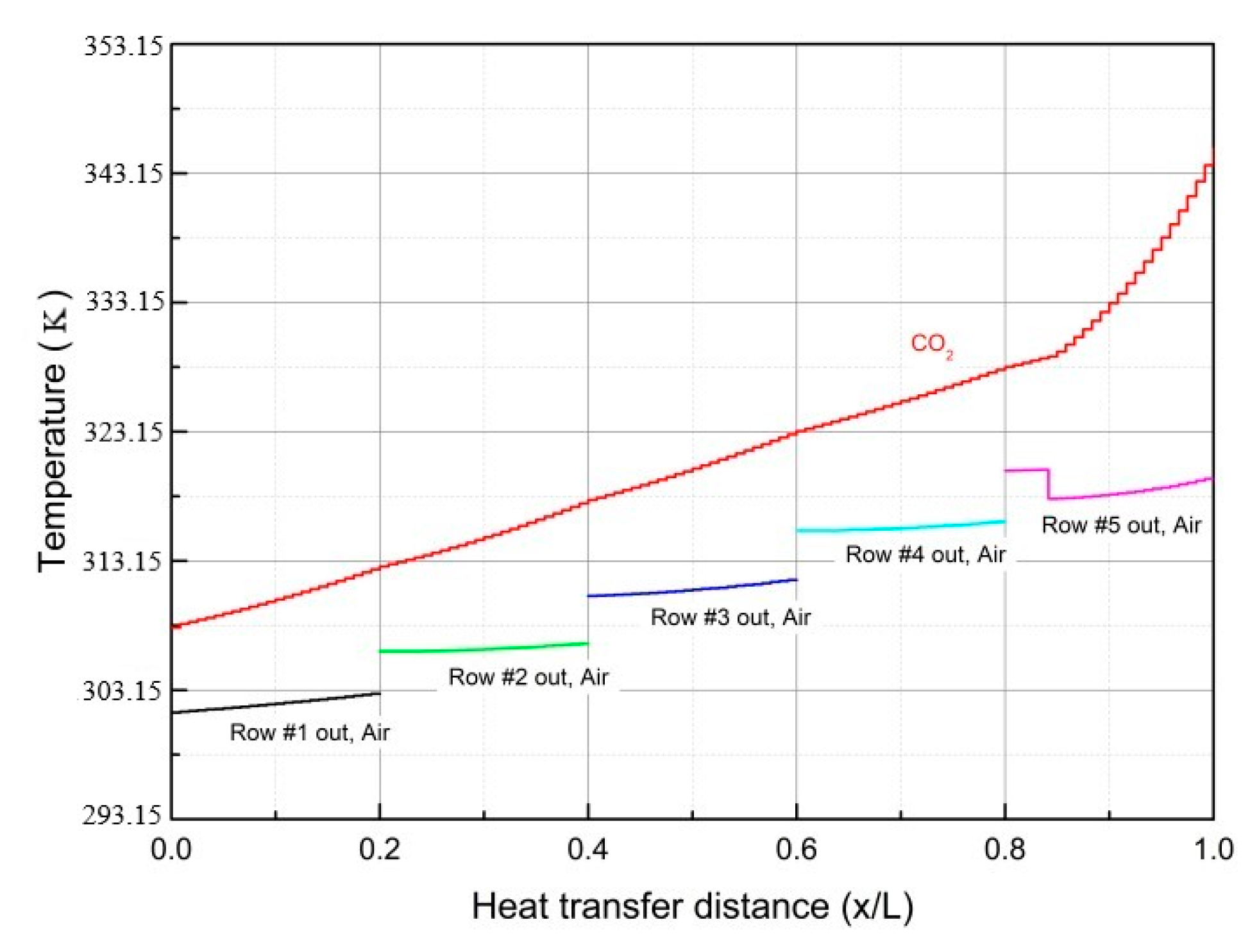 Energies 12 03342 g010