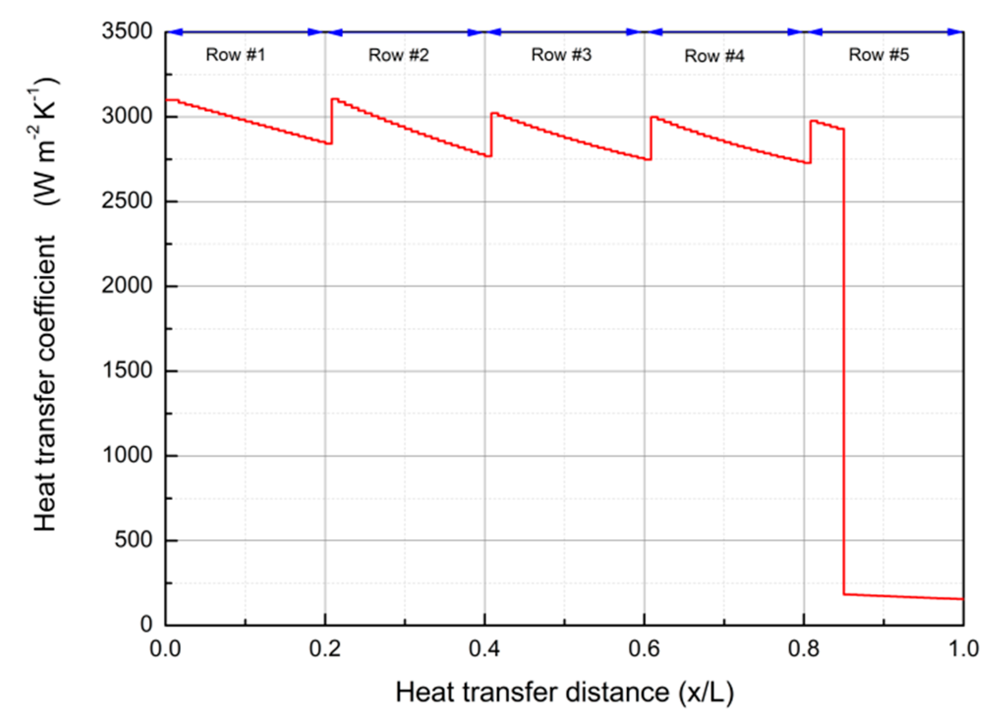 Energies 12 03342 g011