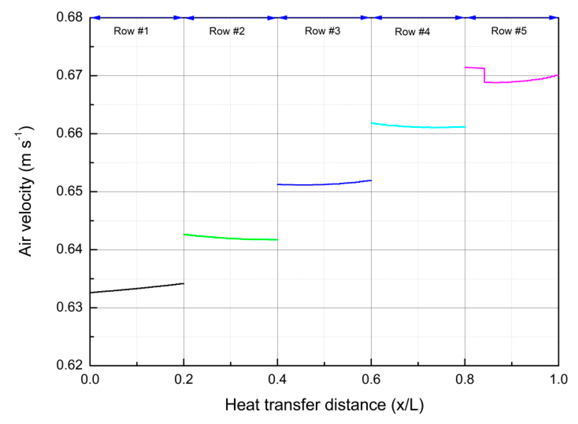 Energies 12 03342 g012