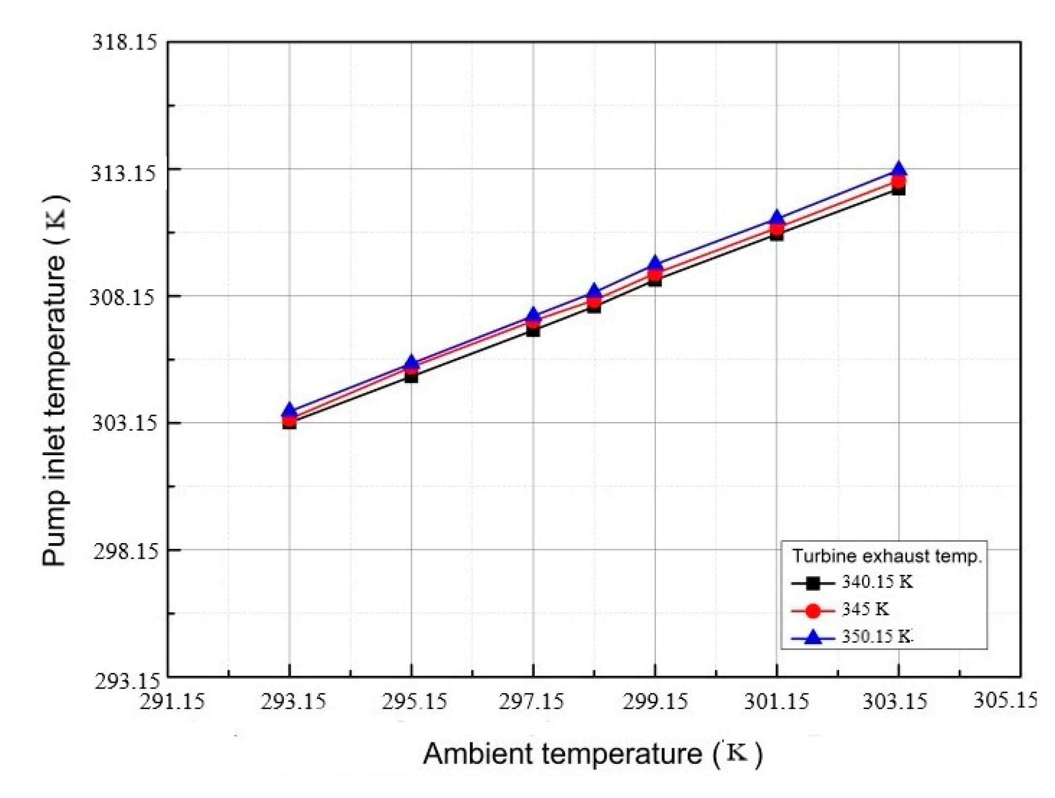 Energies 12 03342 g013
