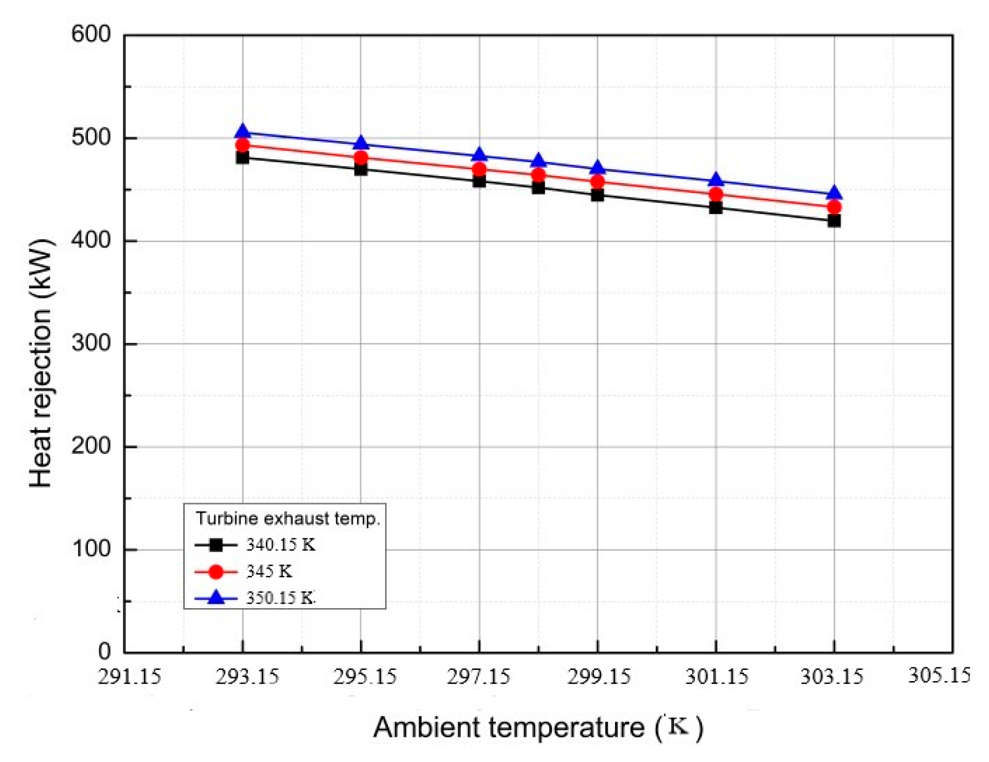 Energies 12 03342 g014