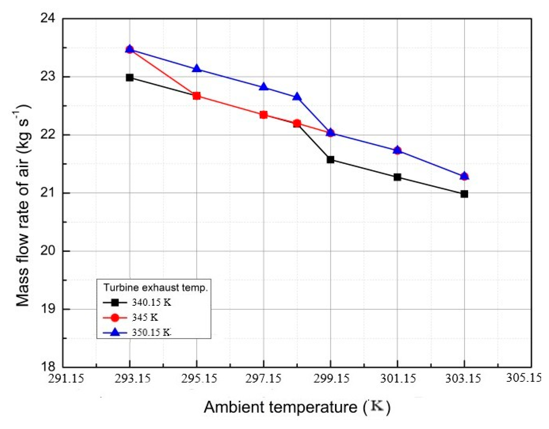 Energies 12 03342 g015